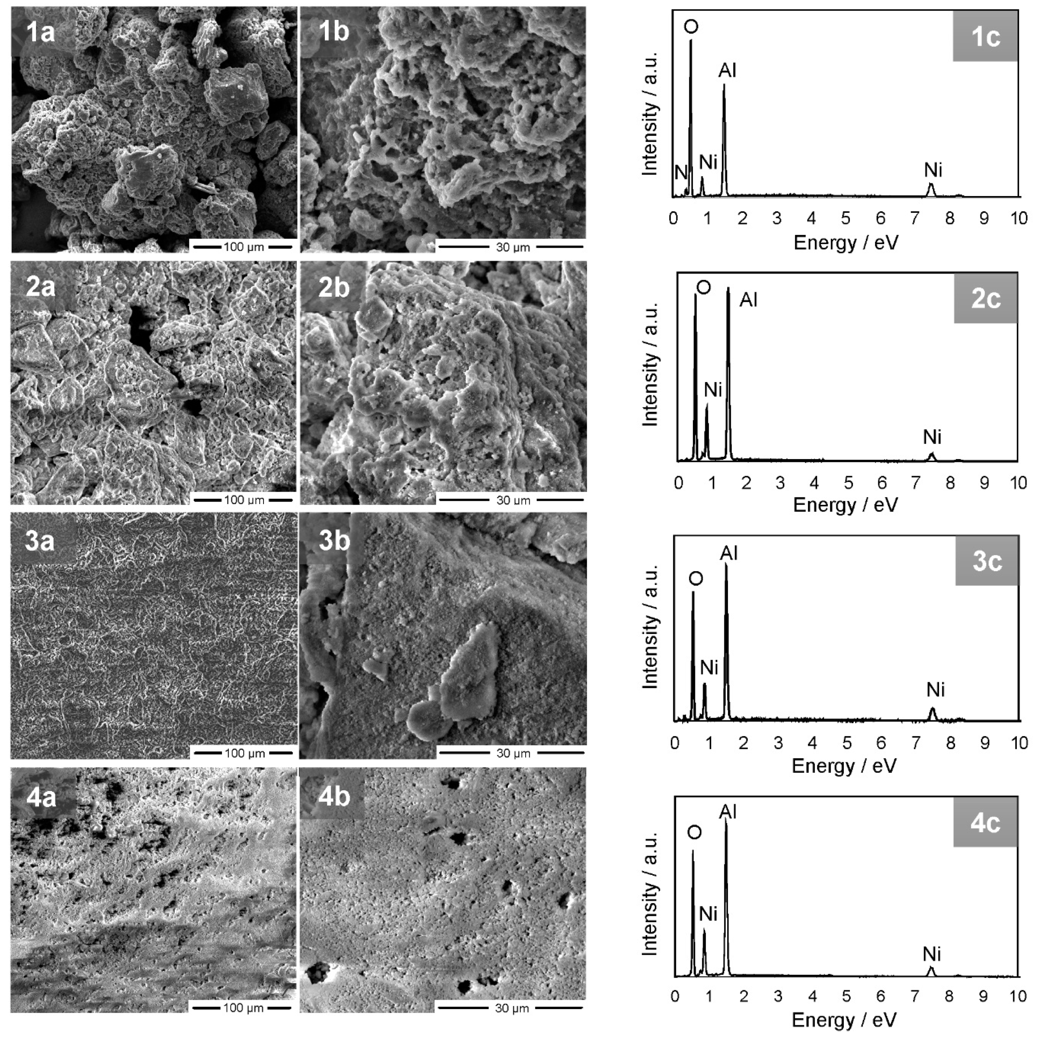 Water 11 00953 g004 Water 11 00953 g004