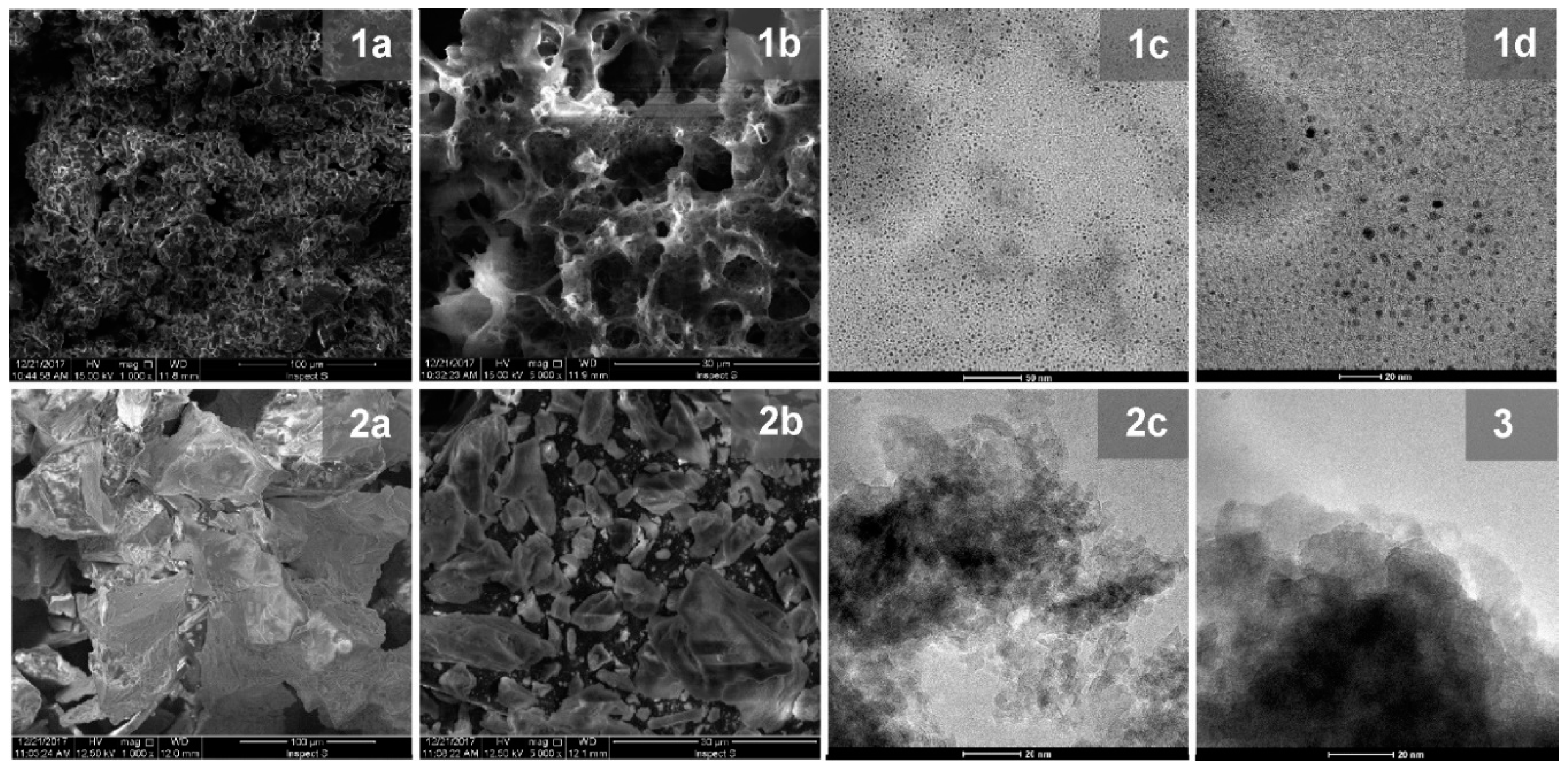 Water 11 00953 g005 Water 11 00953 g005