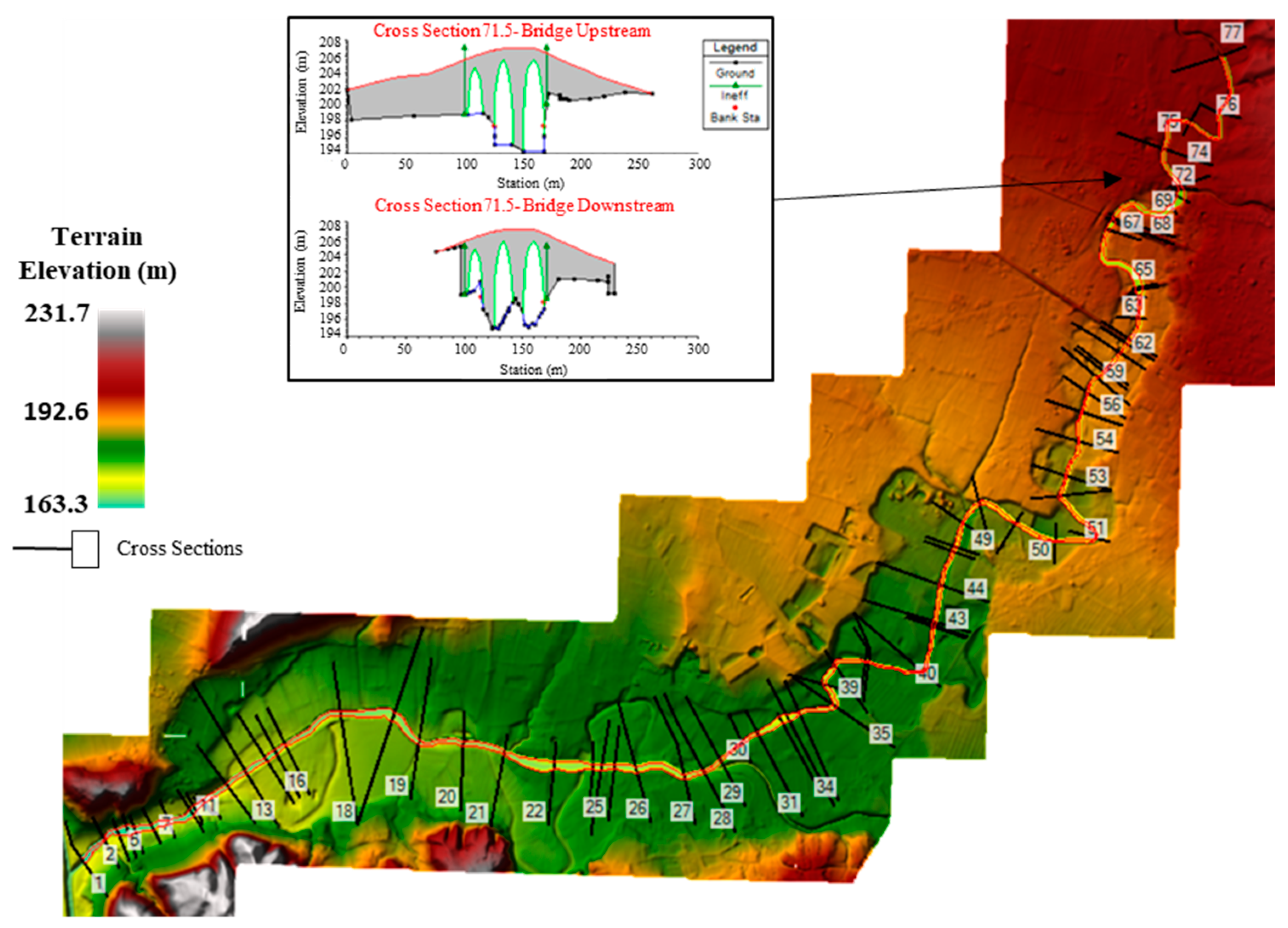 Water 11 00982 g004 550