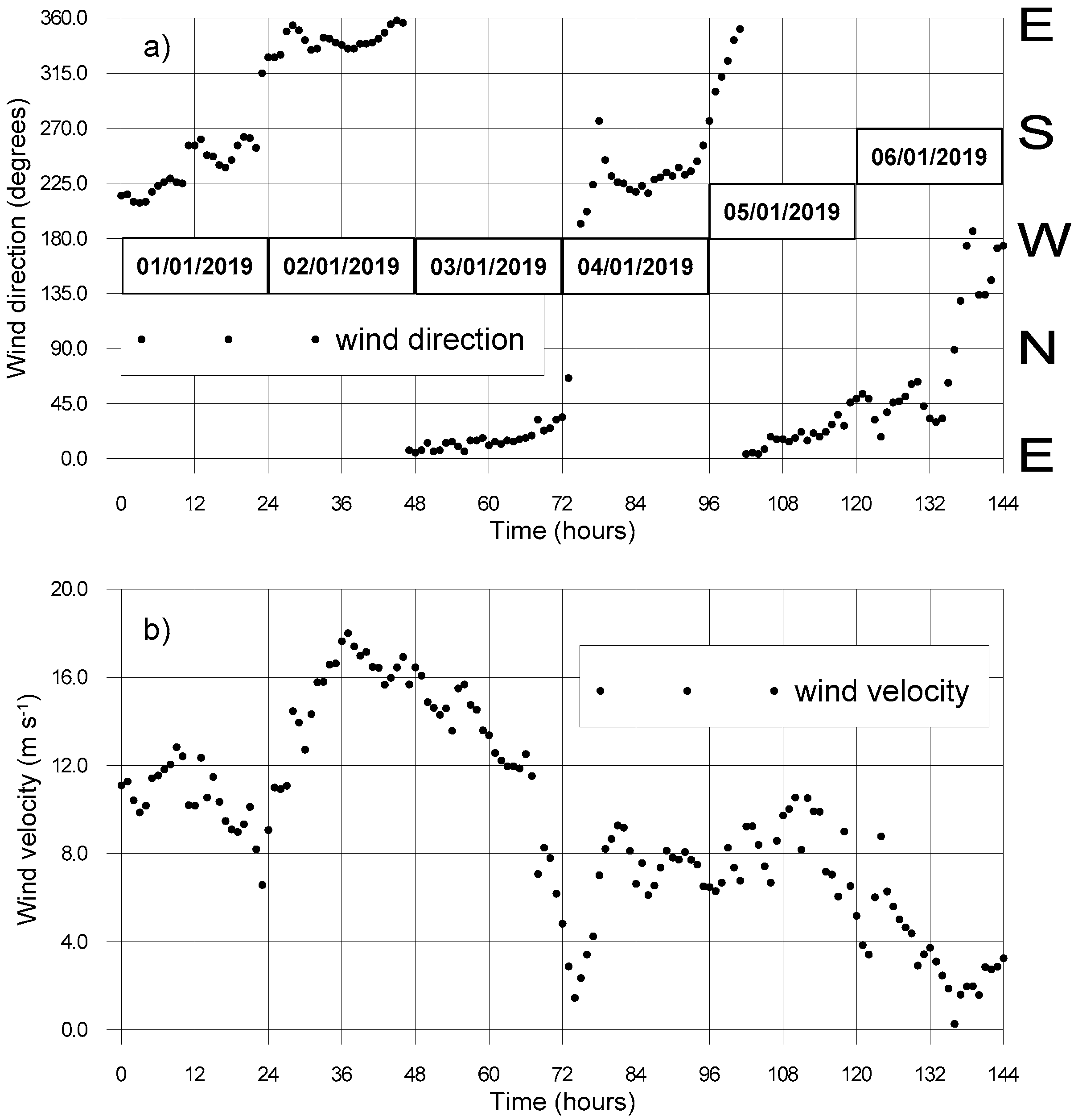 Water 11 00990 g018 550
