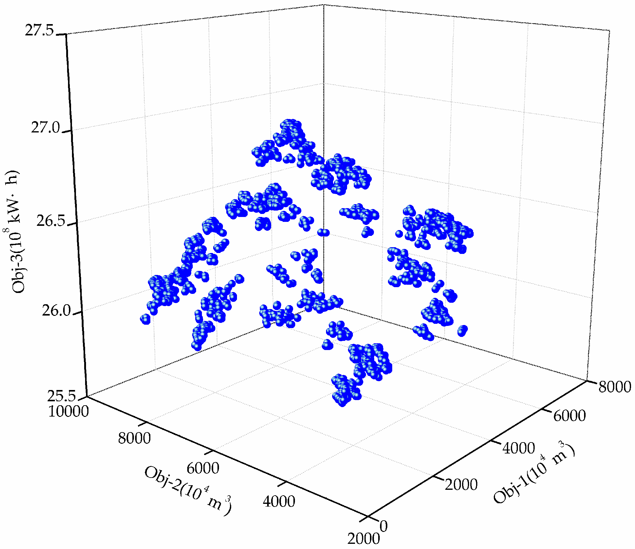 Water 11 00995 g003 Water 11 00995 g003