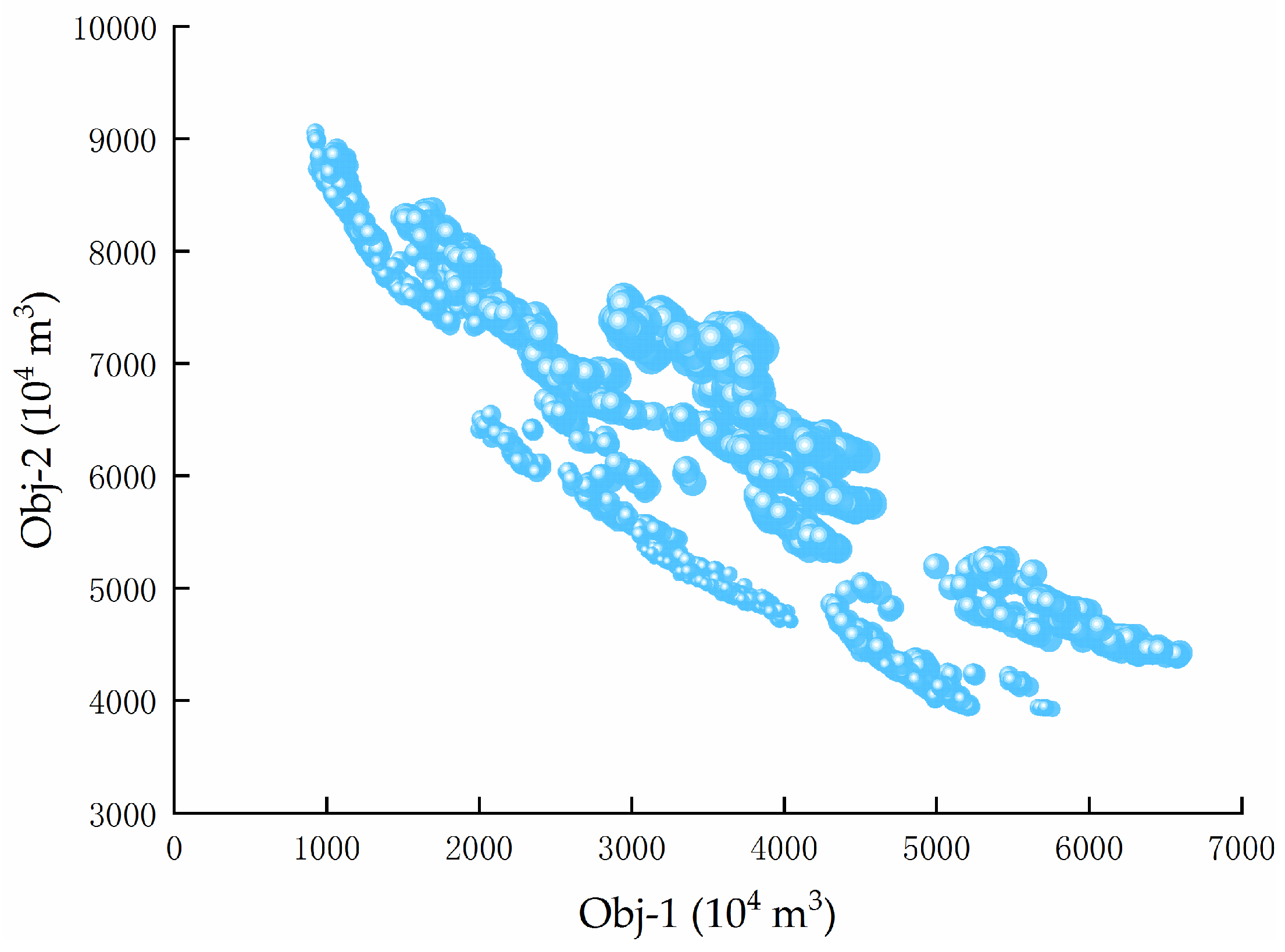 Water 11 00995 g004 Water 11 00995 g004