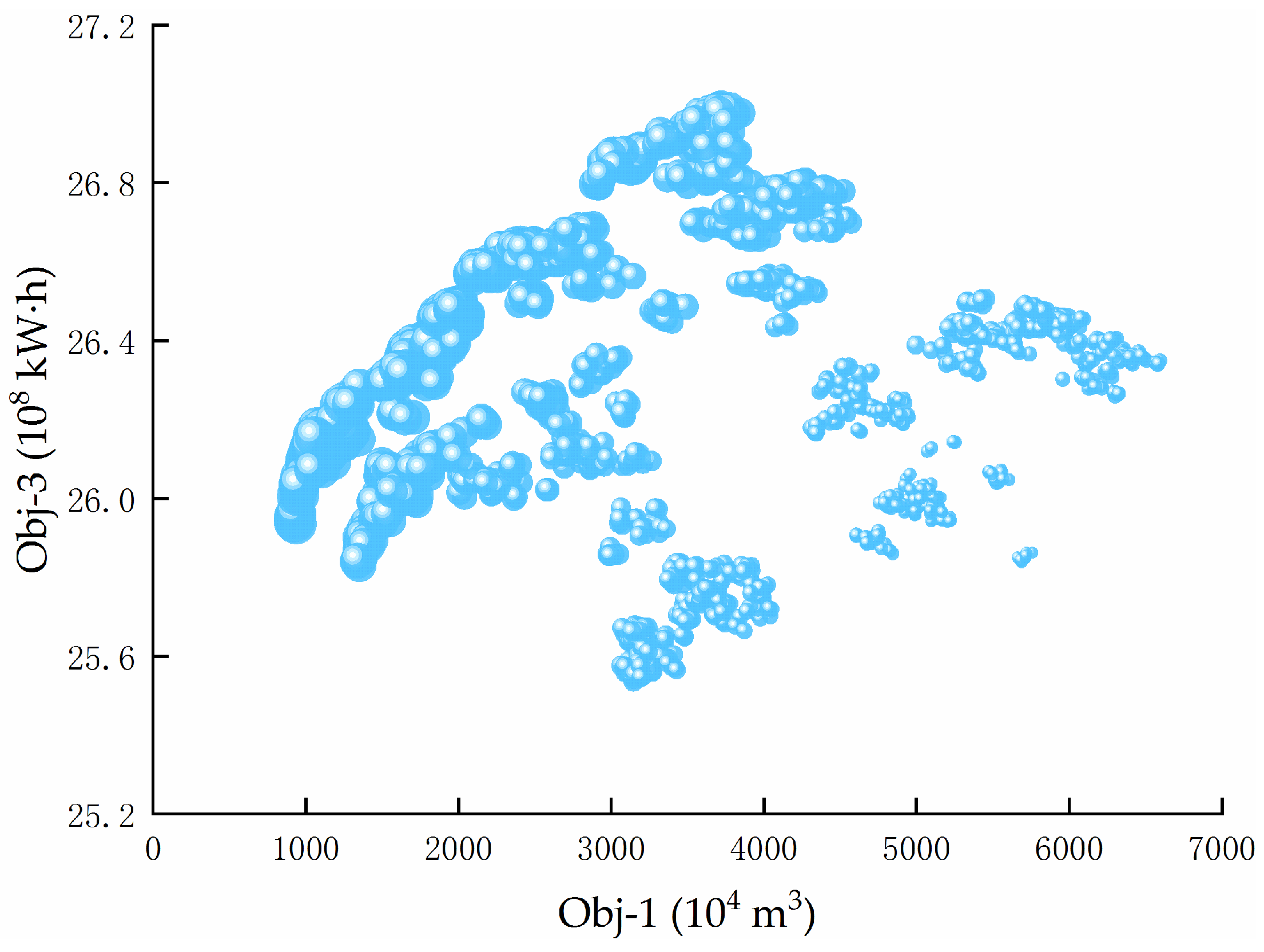 Water 11 00995 g005 Water 11 00995 g005