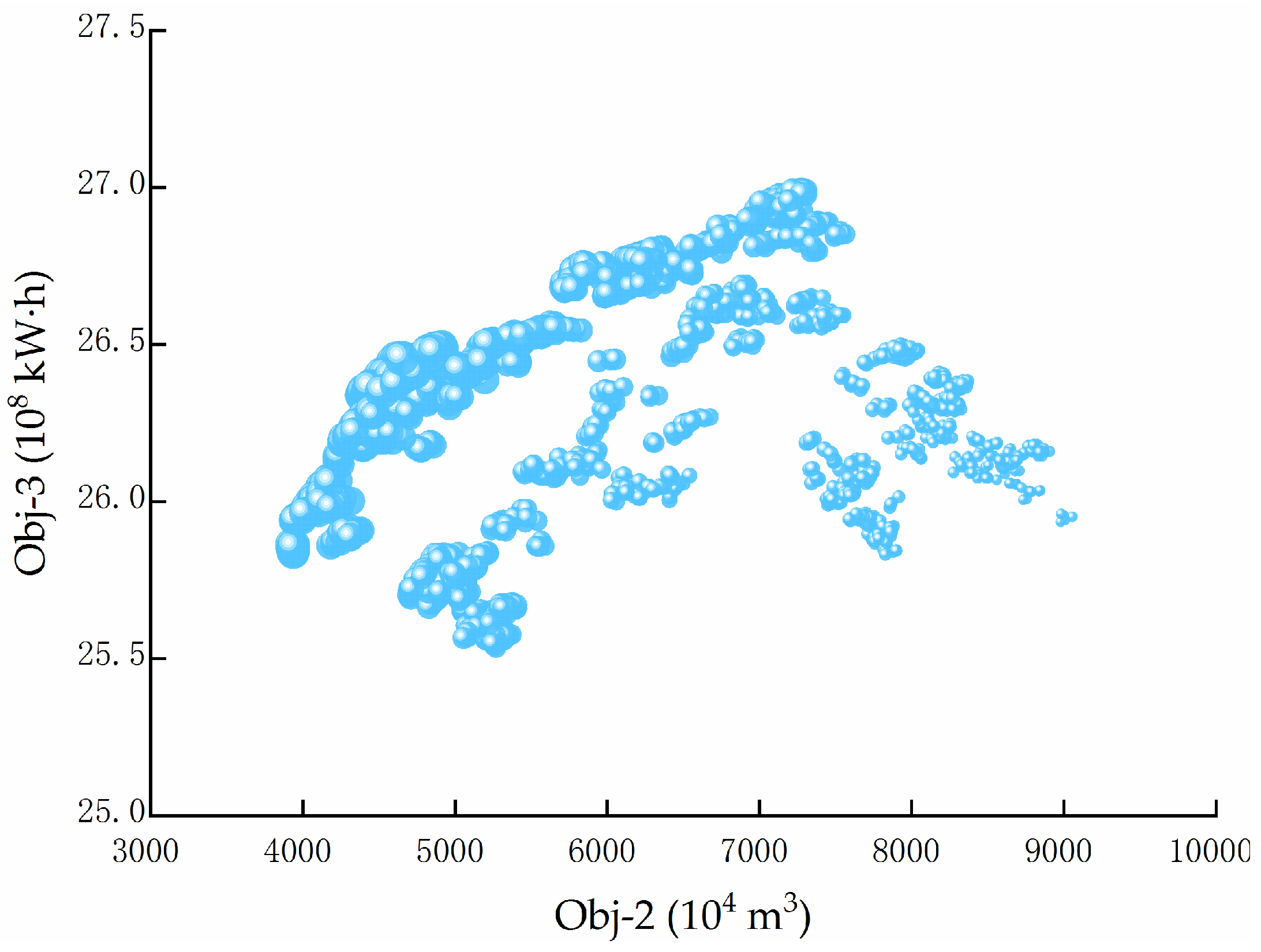 Water 11 00995 g006 Water 11 00995 g006