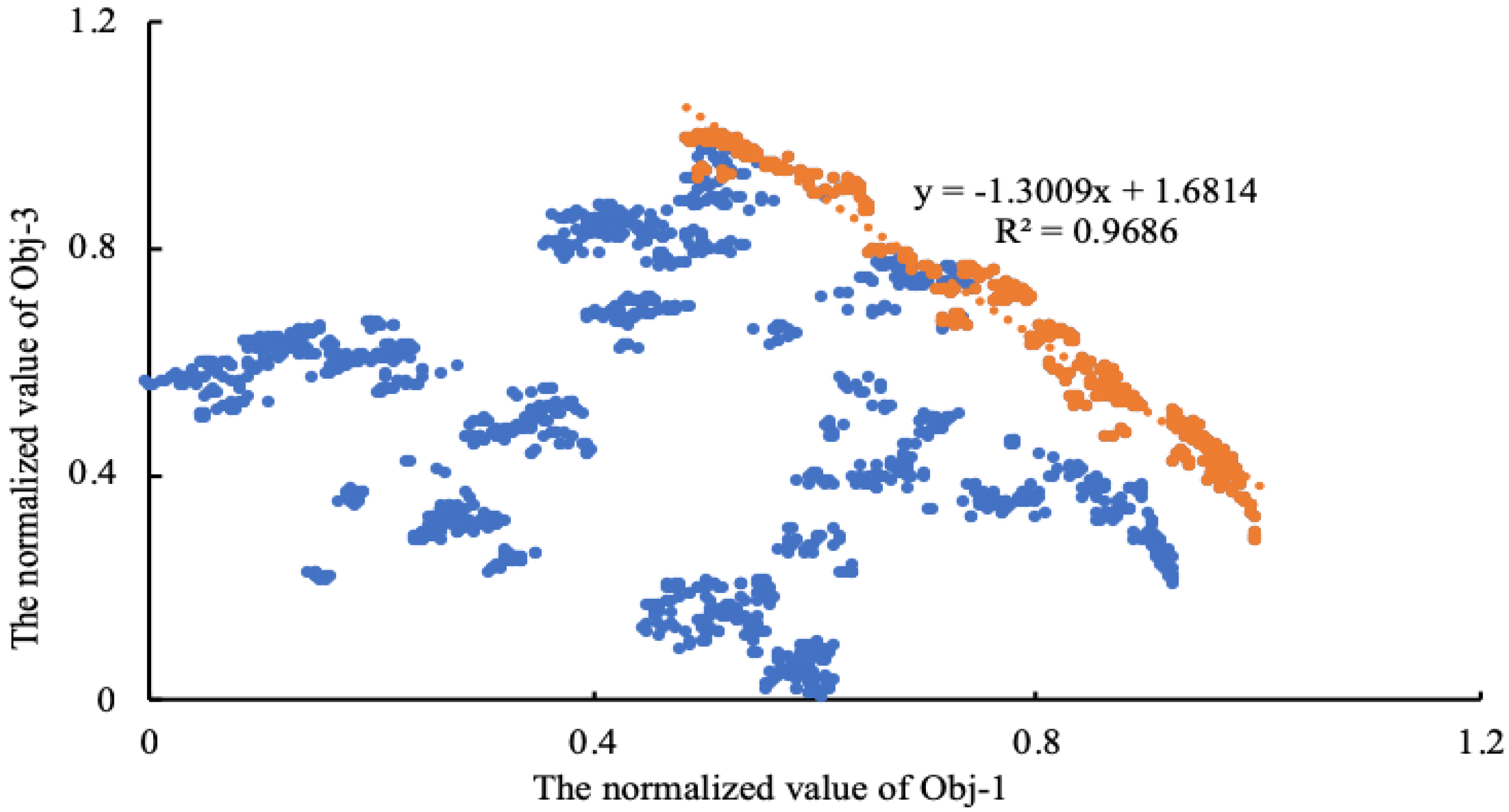 Water 11 00995 g008 Water 11 00995 g008