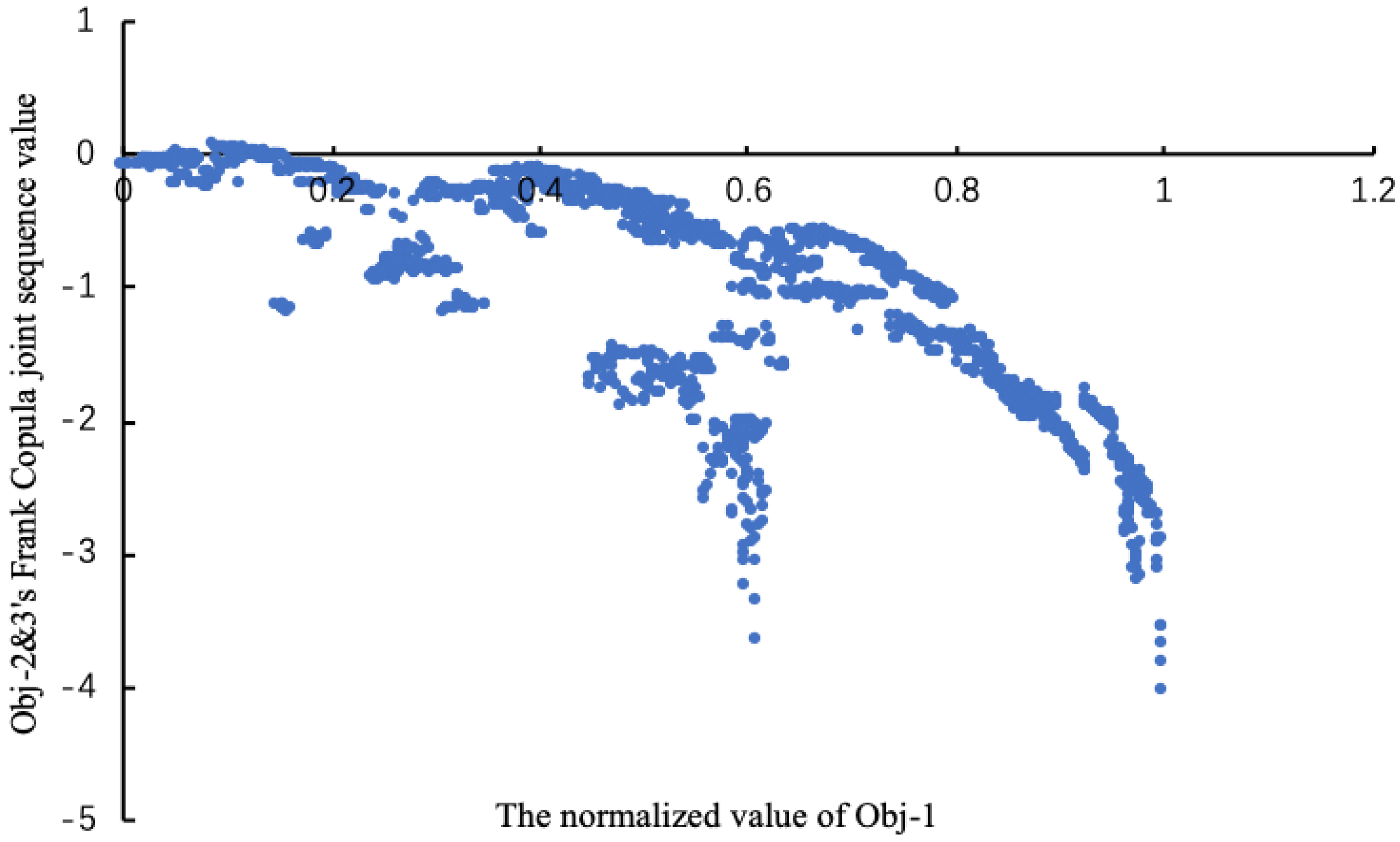 Water 11 00995 g010 Water 11 00995 g010