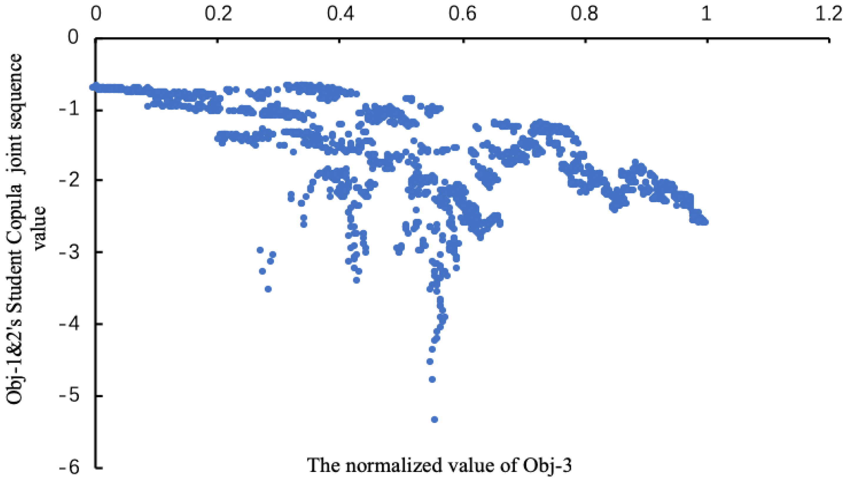 Water 11 00995 g012 Water 11 00995 g012