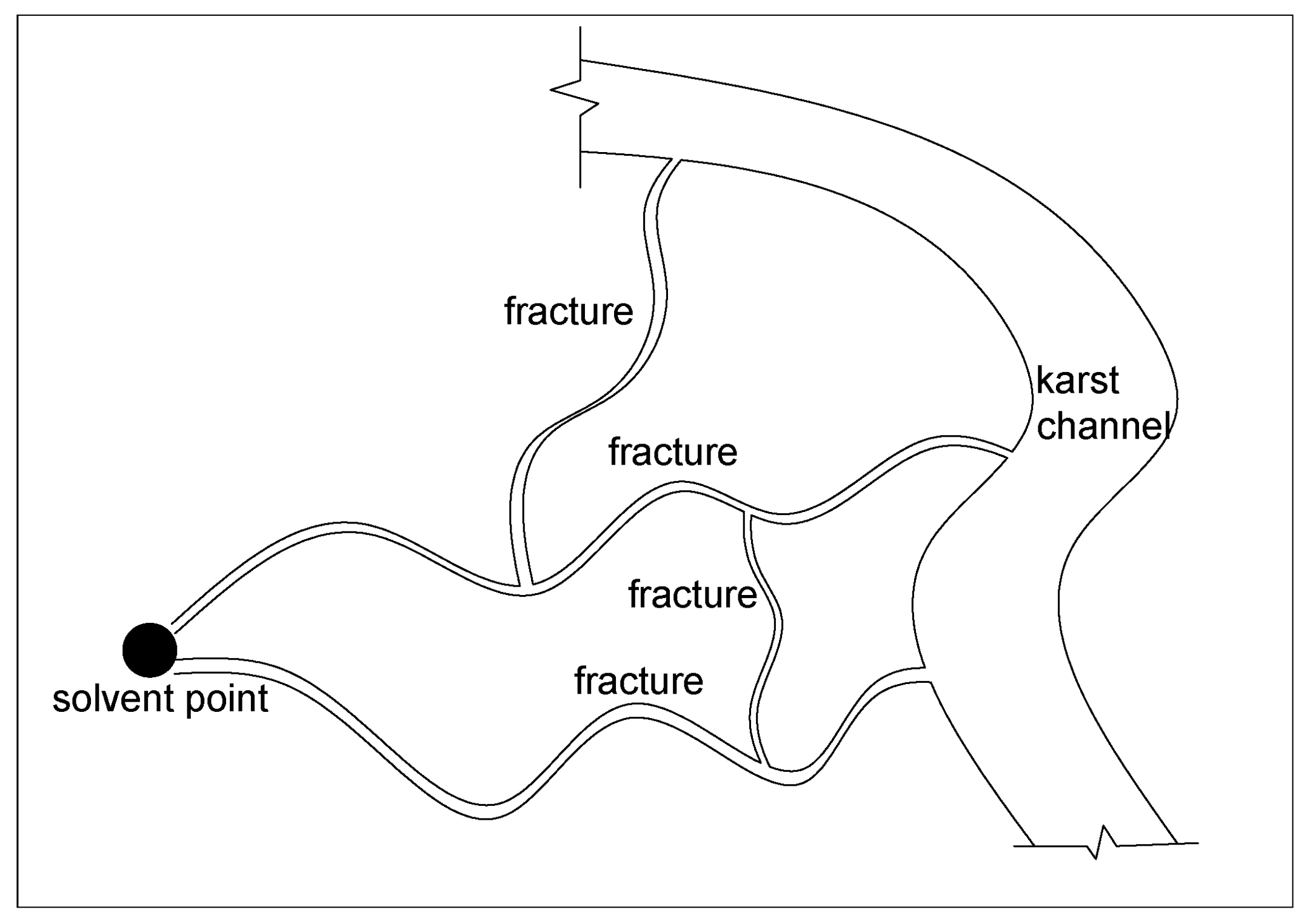 Water 11 01000 g002 550