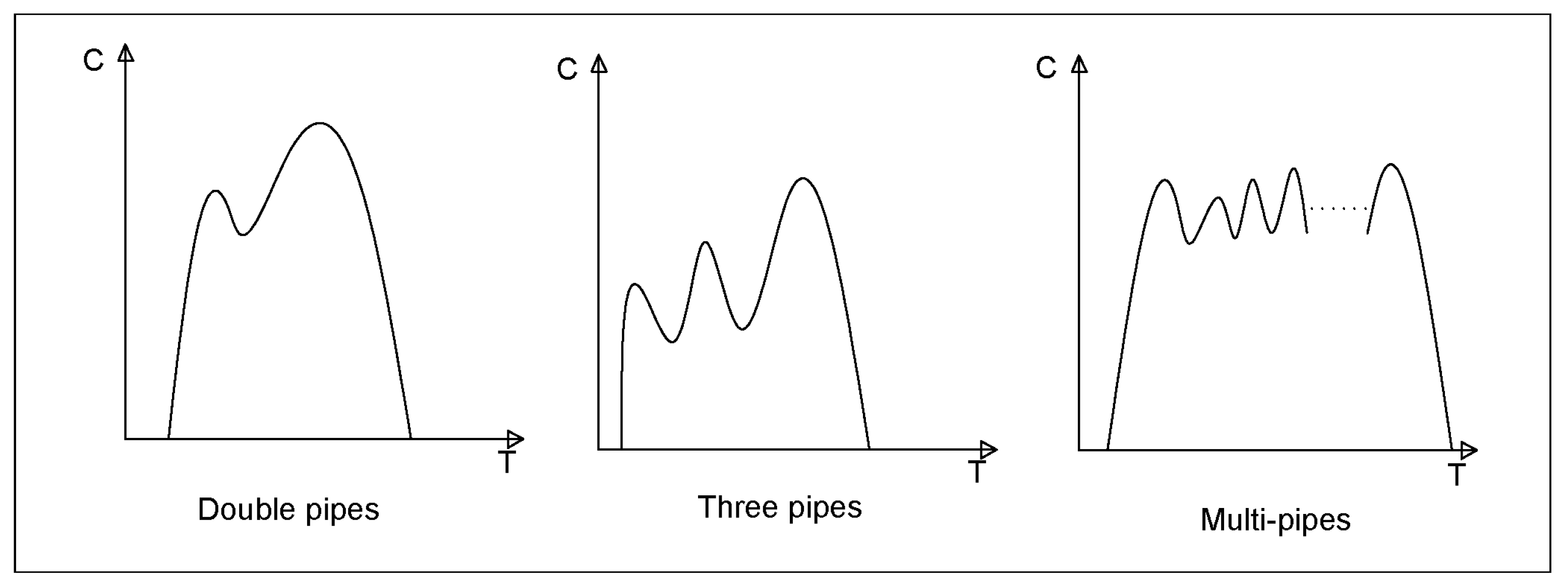 Water 11 01000 g003 550