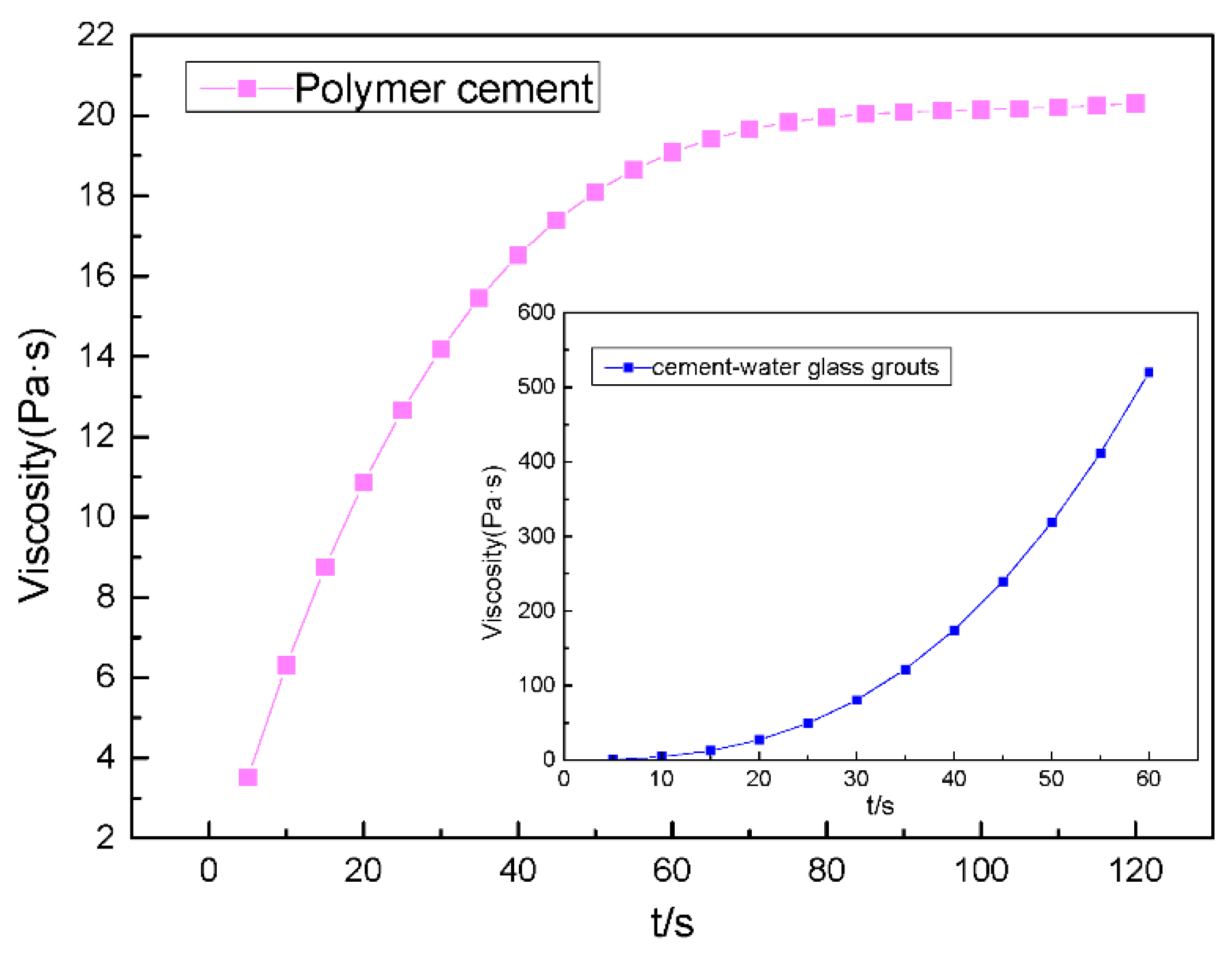 Water 11 01000 g011 550