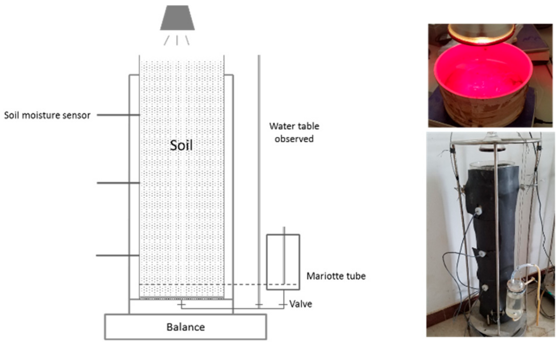 Water 11 01003 g001 Water 11 01003 g001