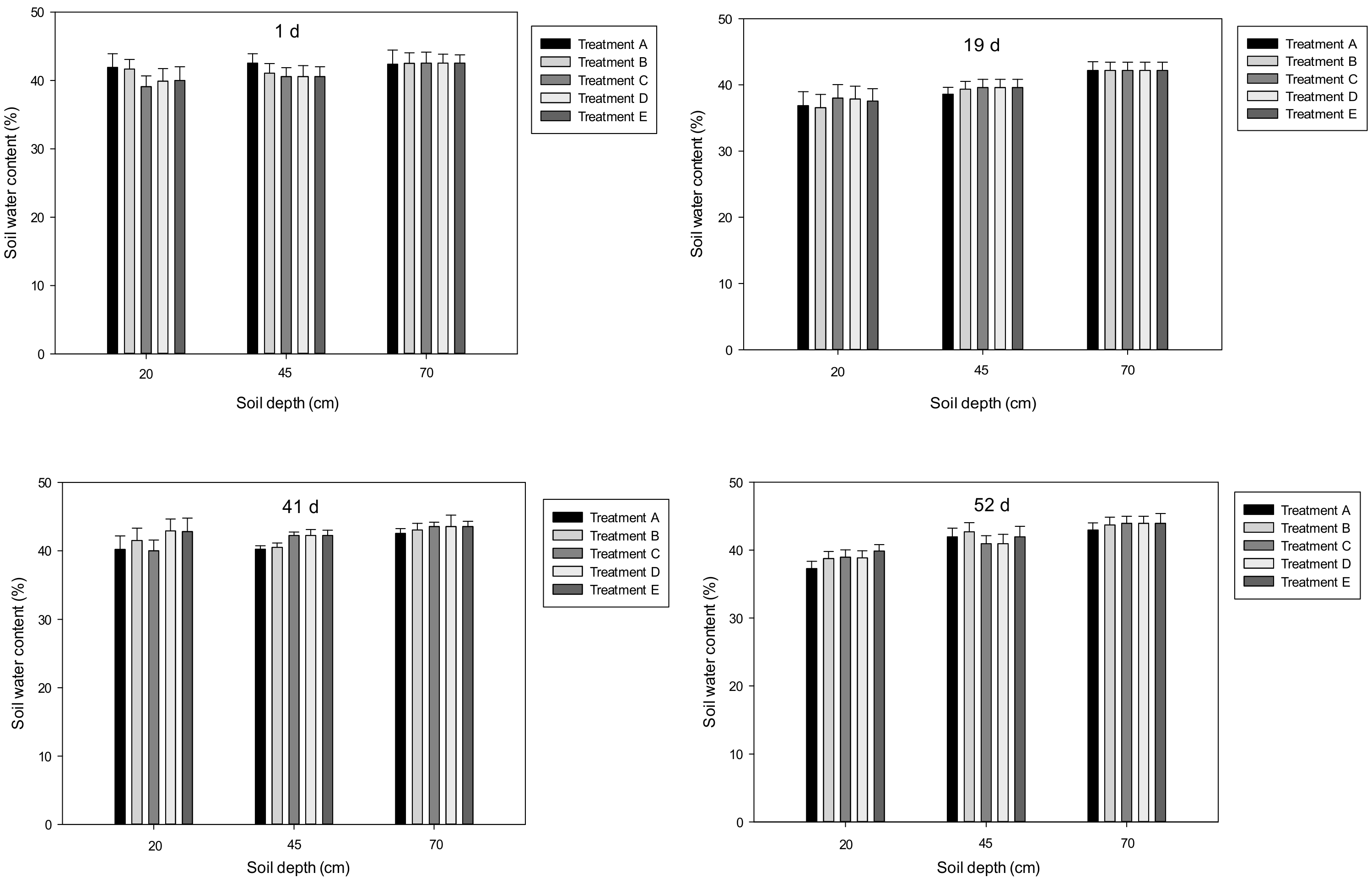 Water 11 01003 g006 Water 11 01003 g006