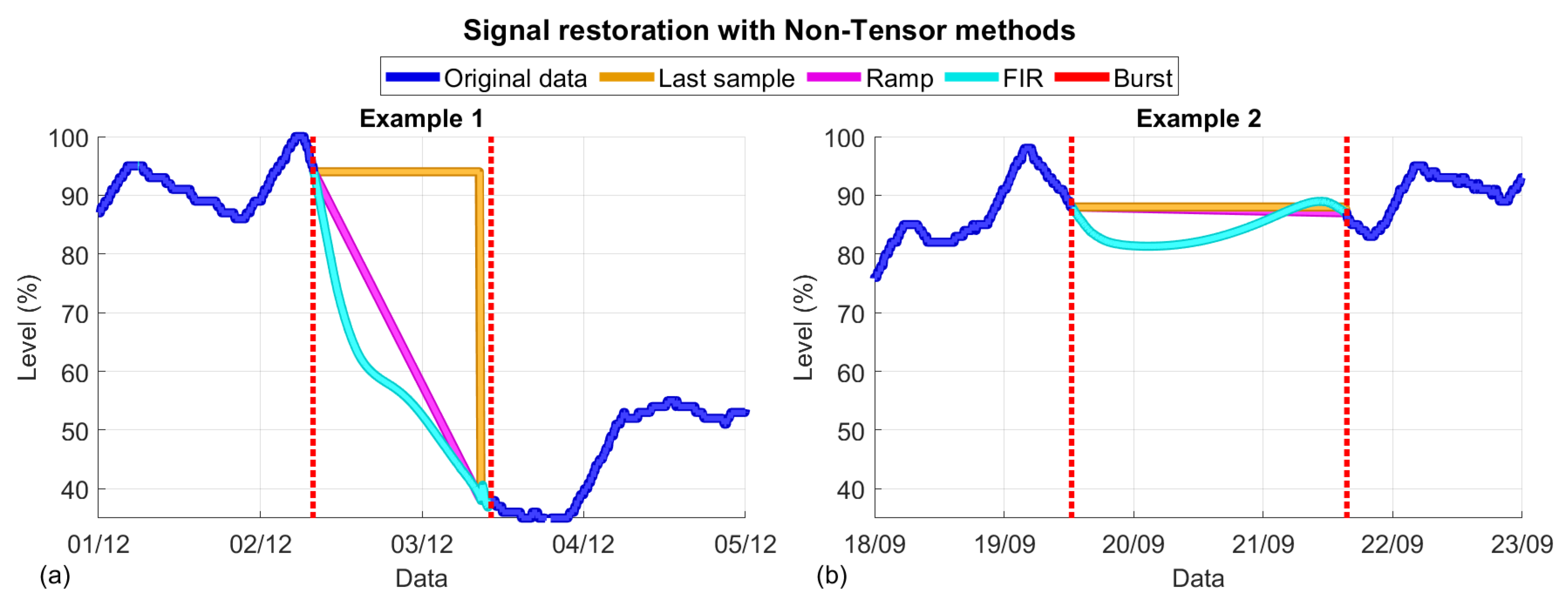Water 11 01023 g003 Water 11 01023 g003