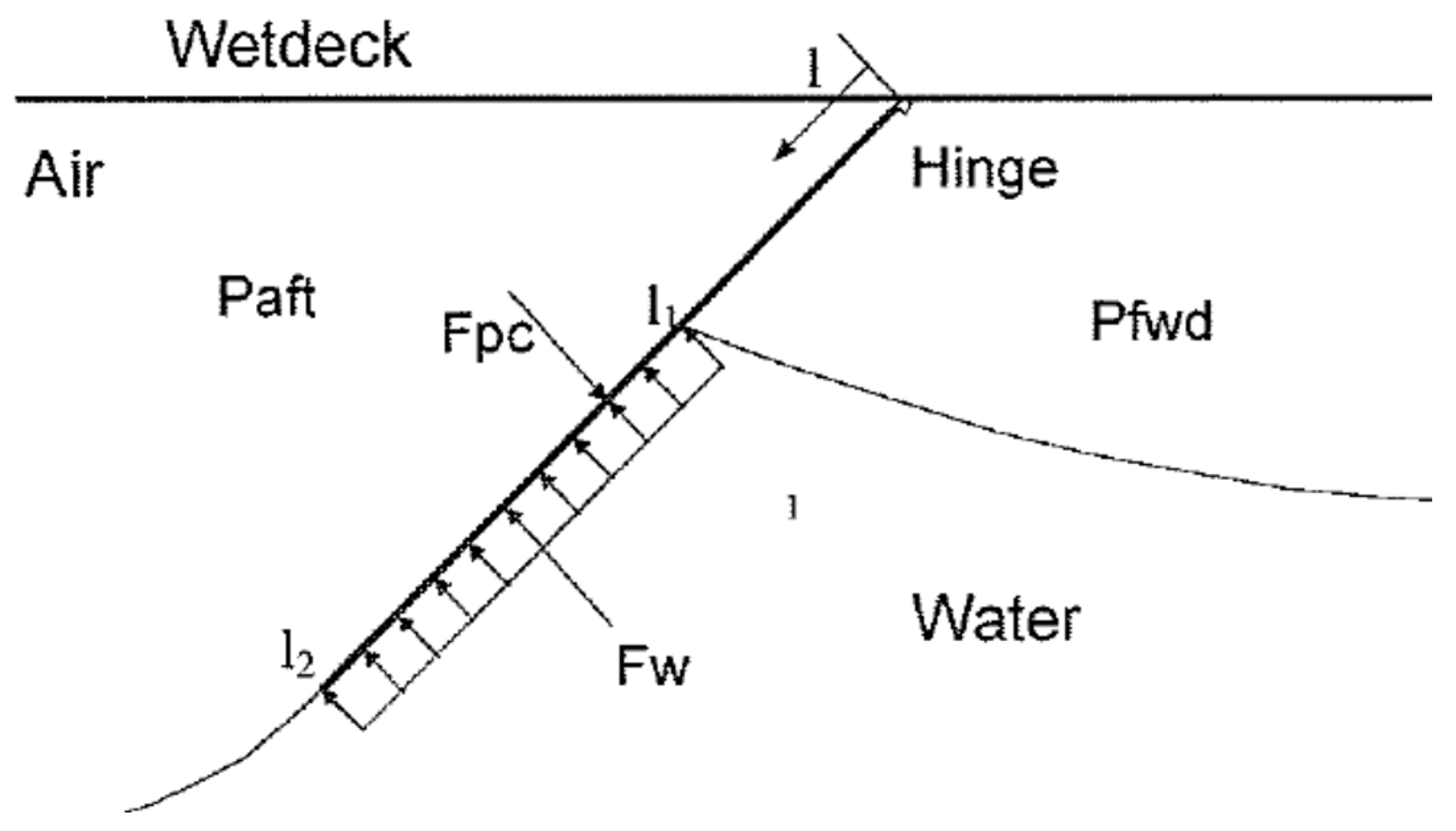 Water 11 01033 g011