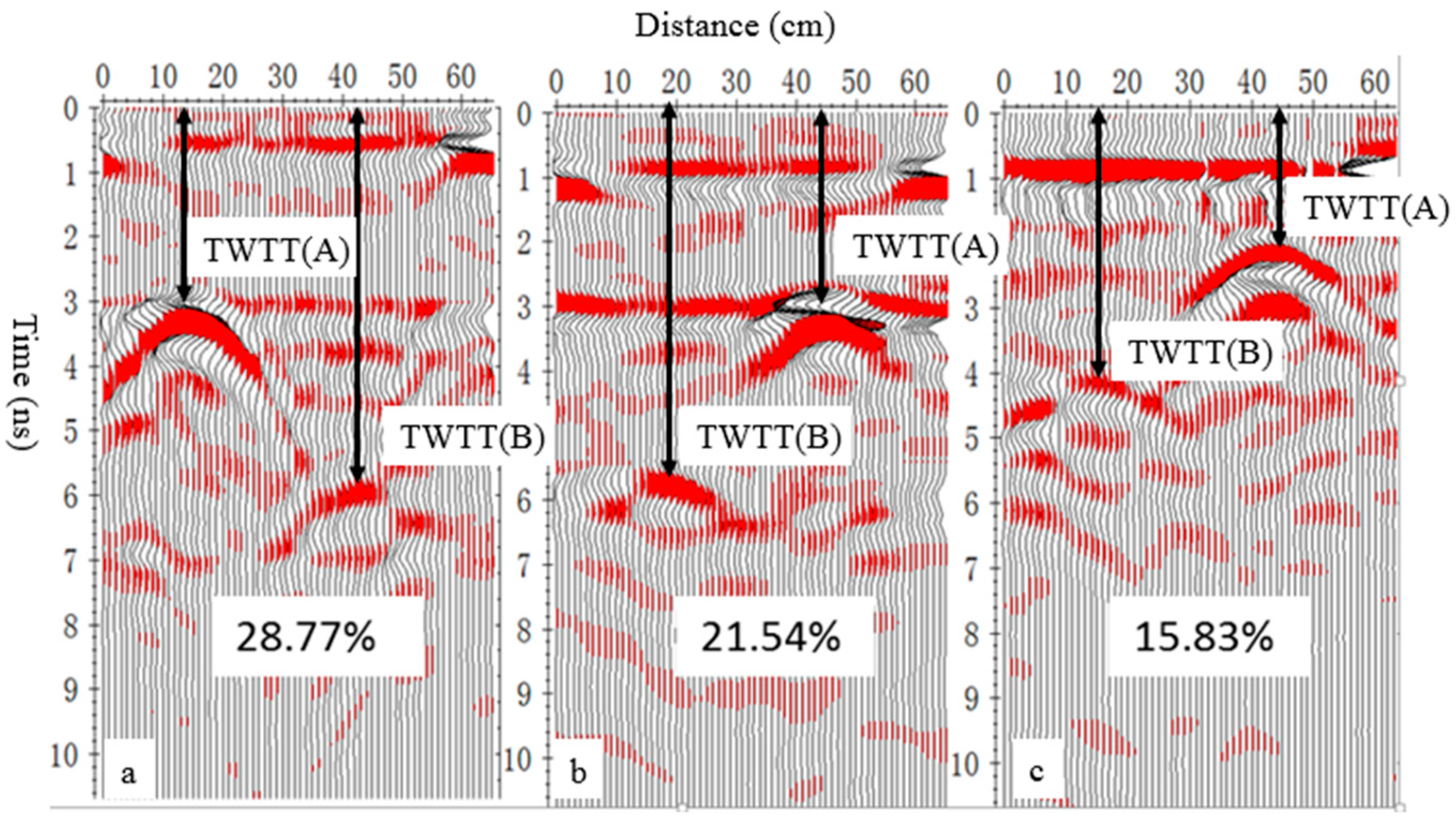 Water 11 01036 g005 Water 11 01036 g005