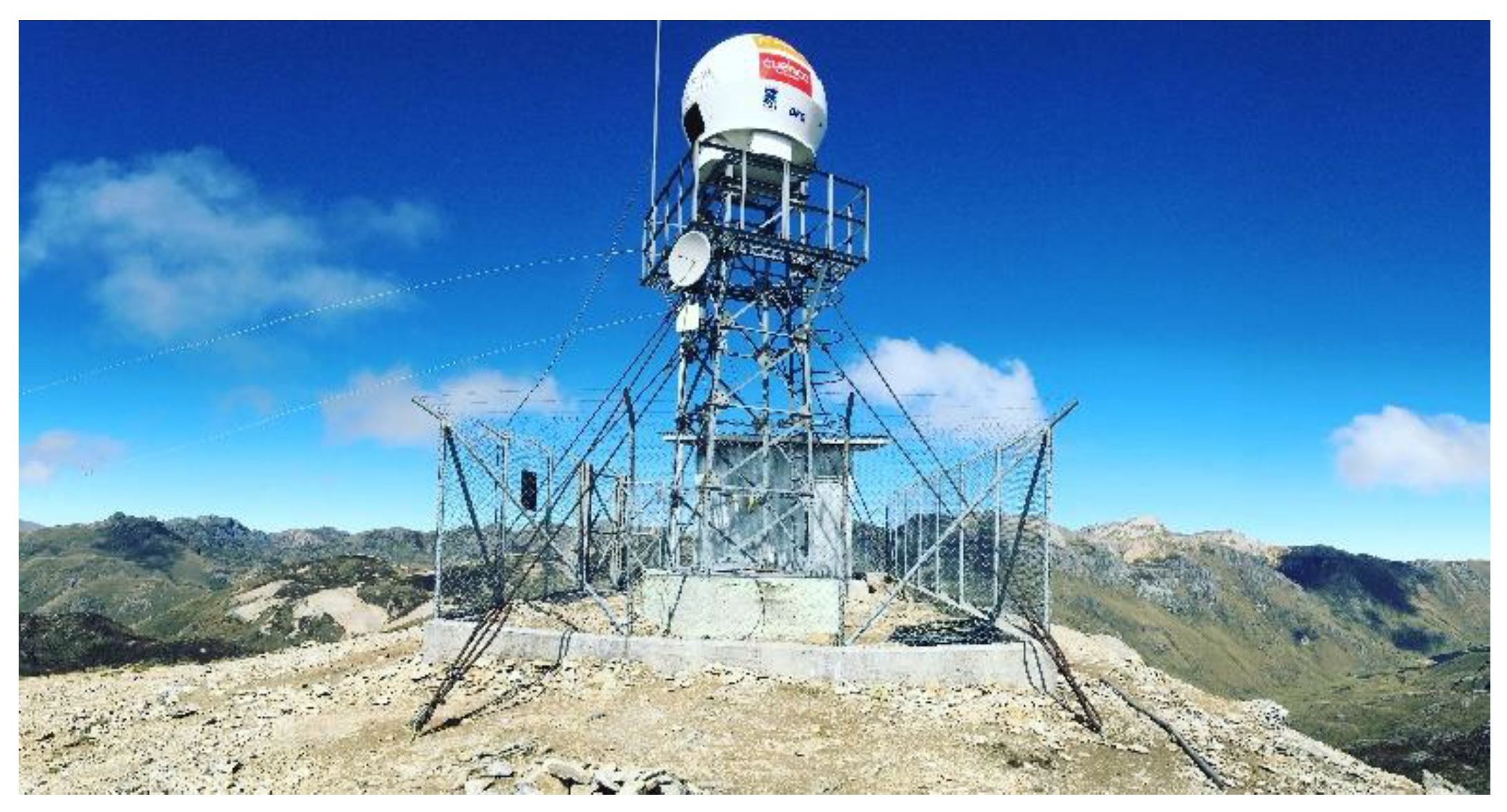 Water 11 01038 g002 Water 11 01038 g002