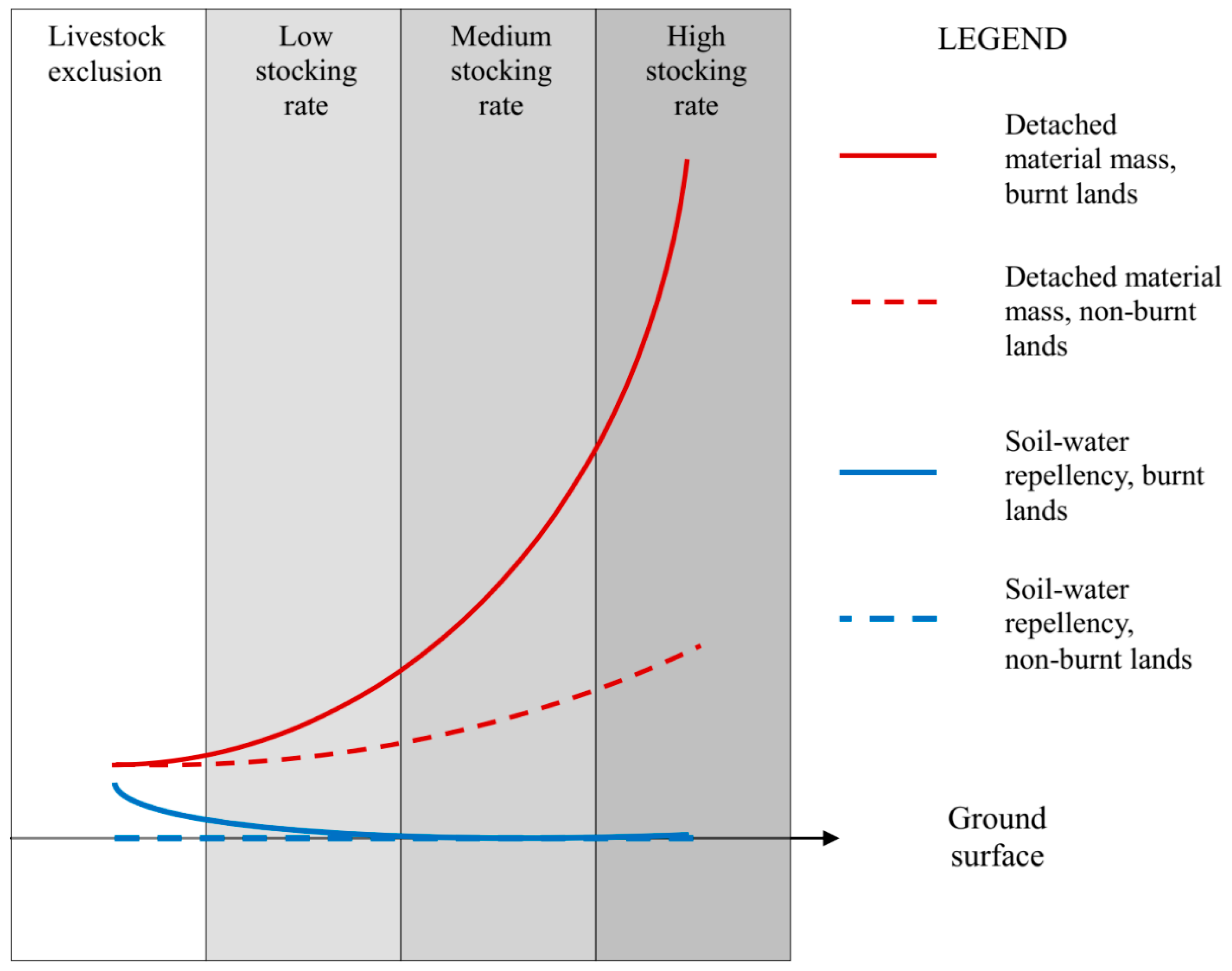 Water 11 01042 g003 Water 11 01042 g003