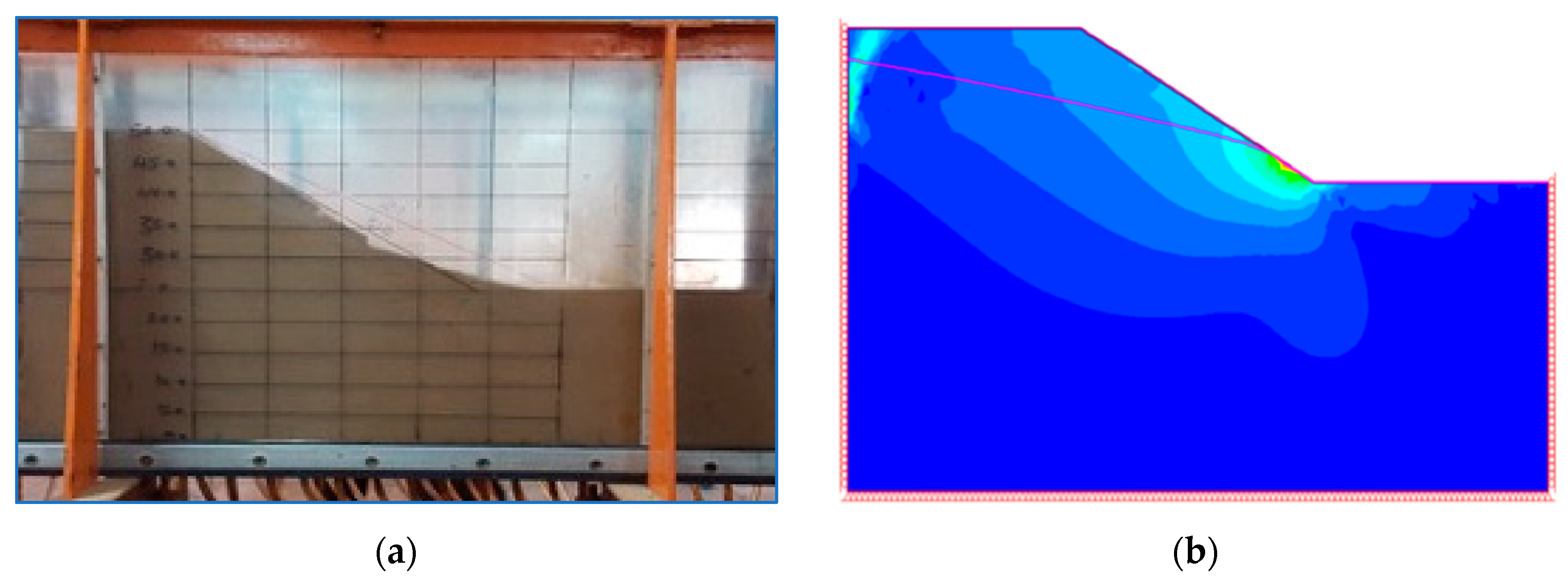Water 11 01046 g010