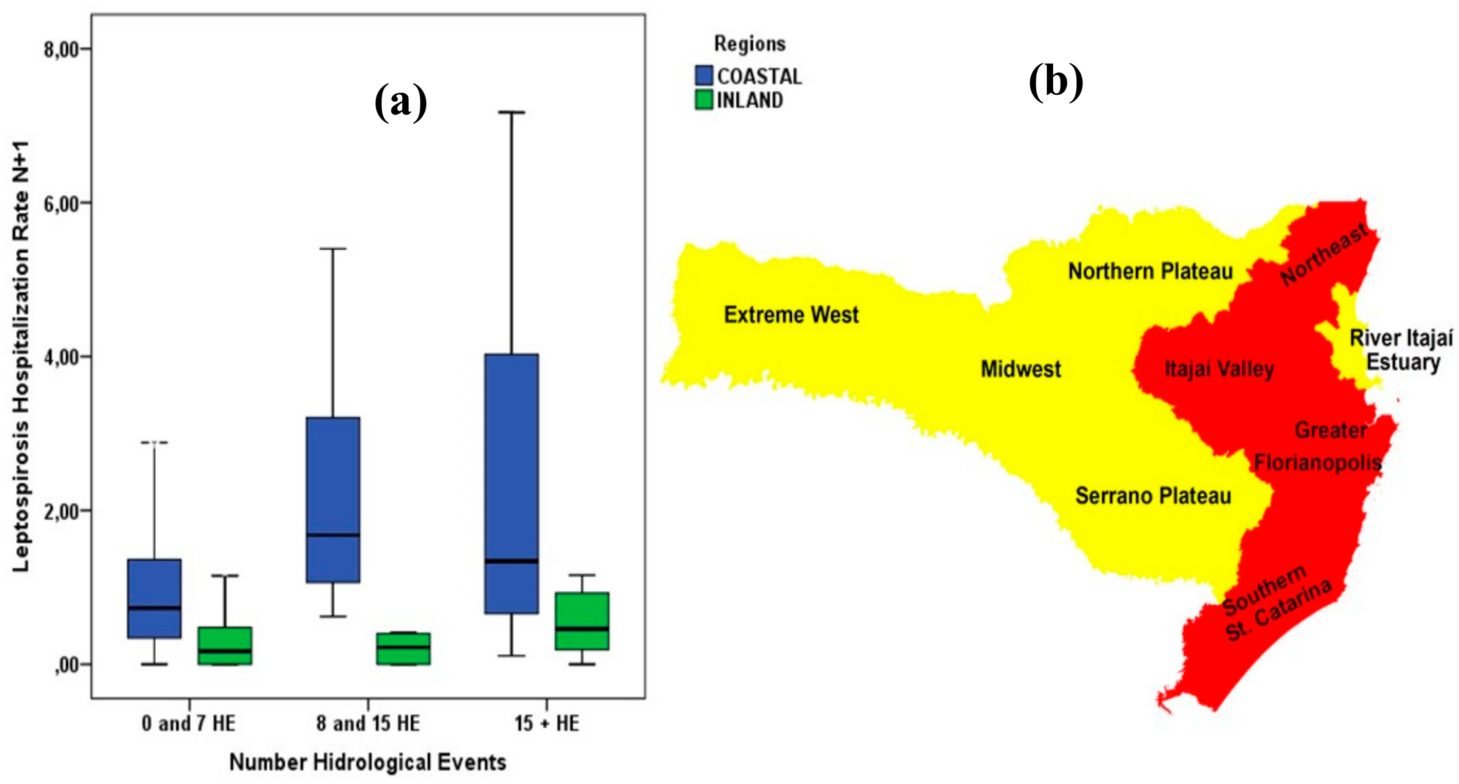 Water 11 01052 g005 Water 11 01052 g005