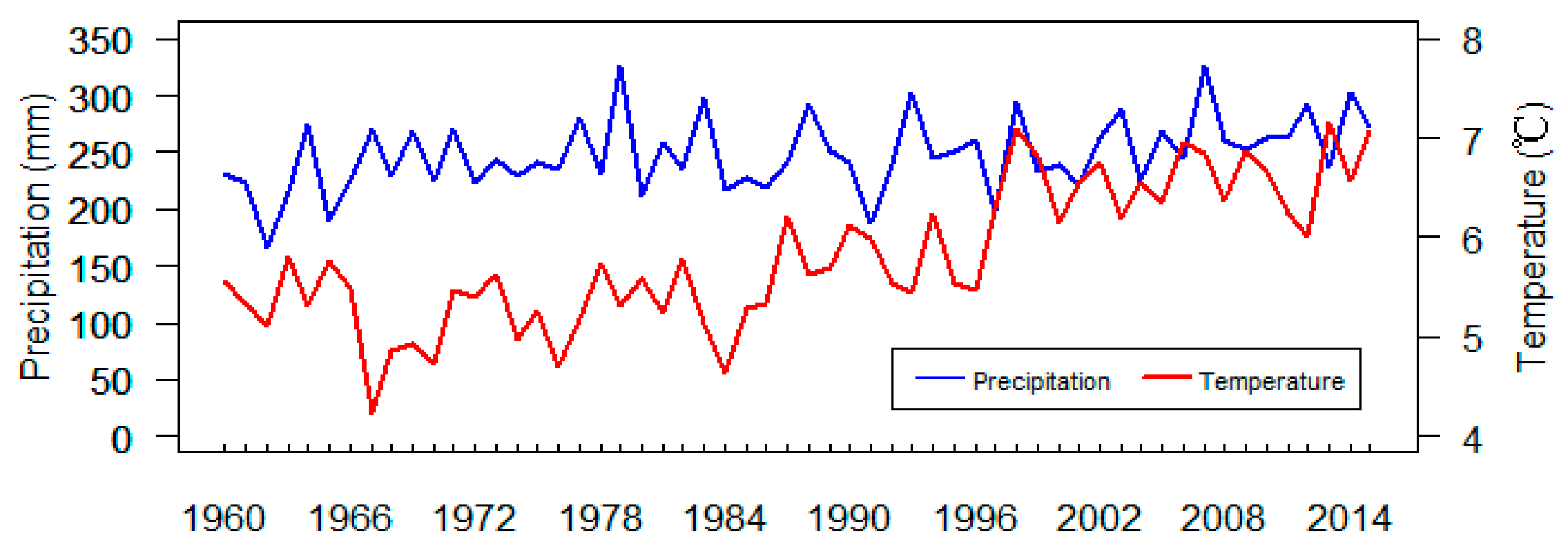 Water 11 01061 g002 Water 11 01061 g002