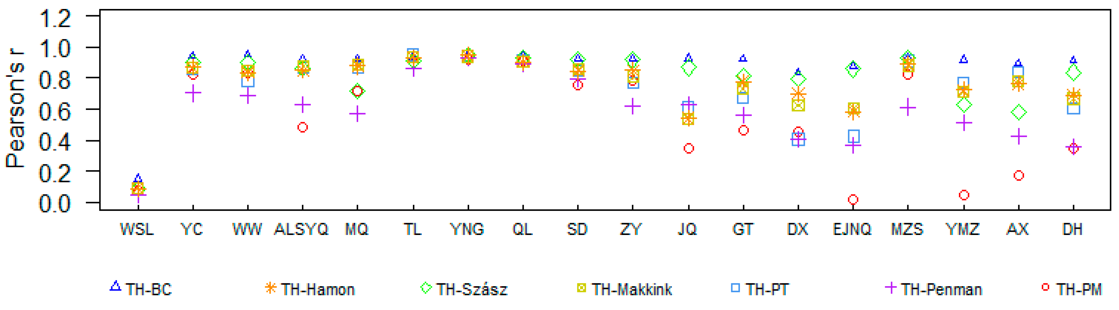 Water 11 01061 g008 Water 11 01061 g008