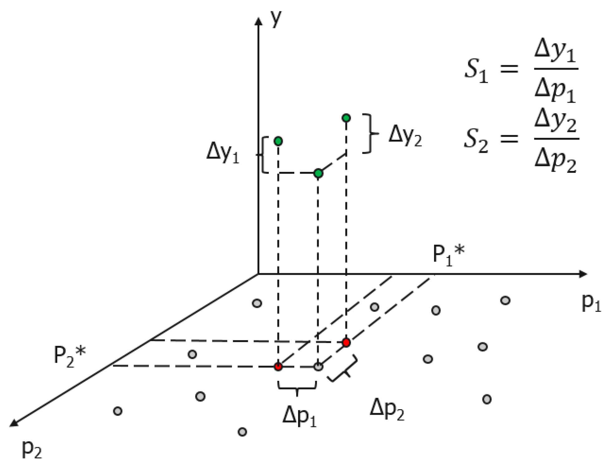 Water 11 01062 g001 Water 11 01062 g001