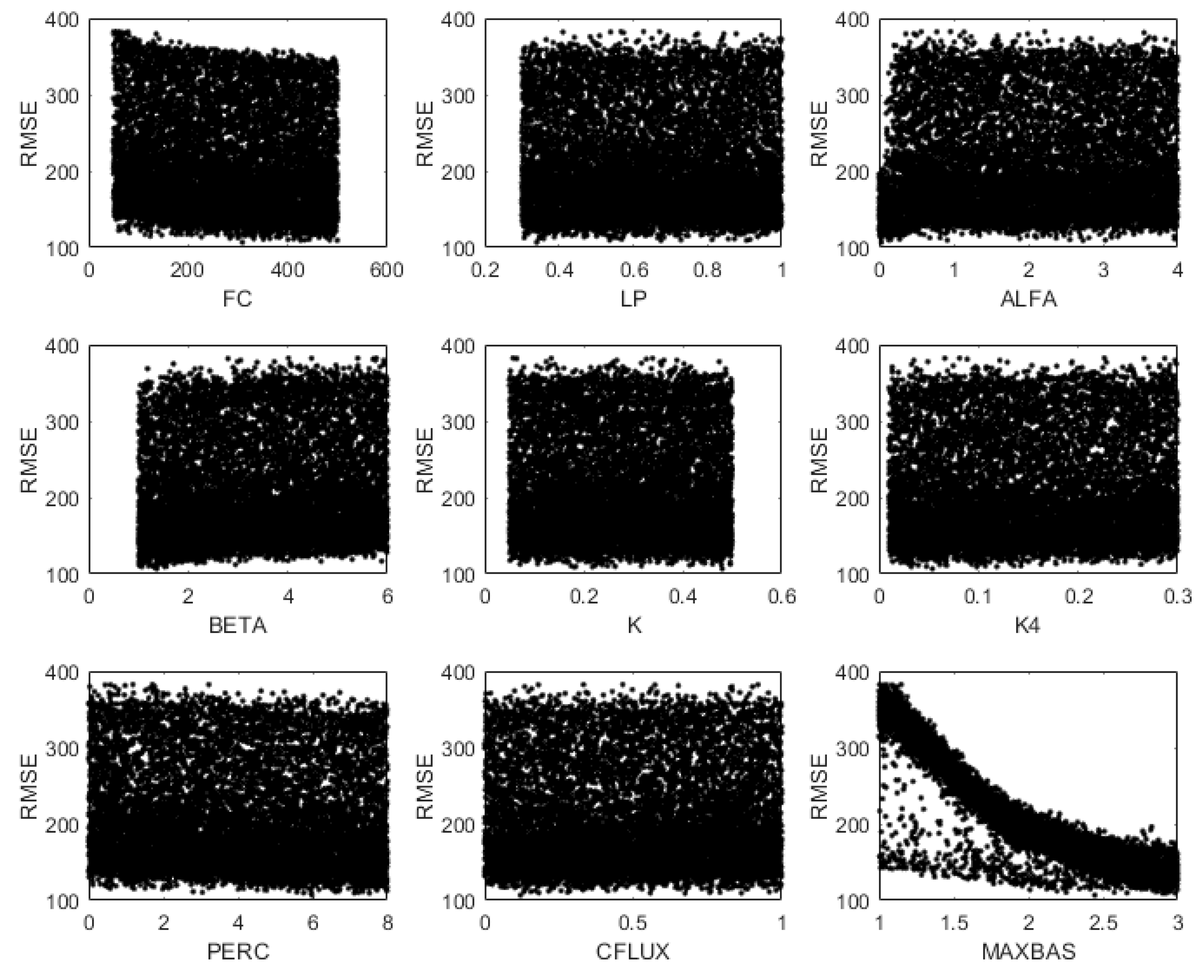 Water 11 01062 g009 Water 11 01062 g009