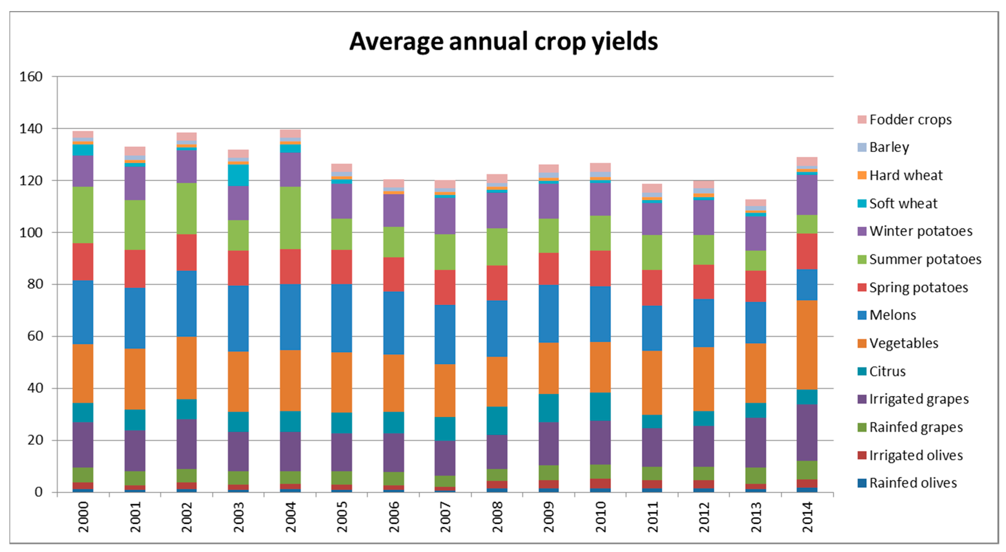 Water 11 01084 g010 Water 11 01084 g010