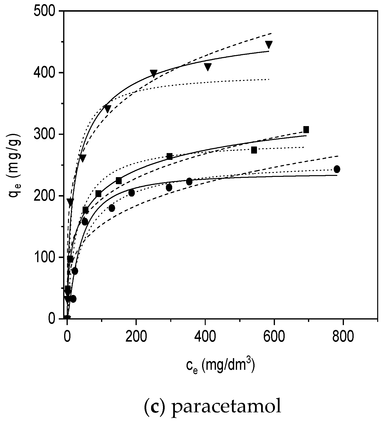 Water 11 01099 g007b Water 11 01099 g007b