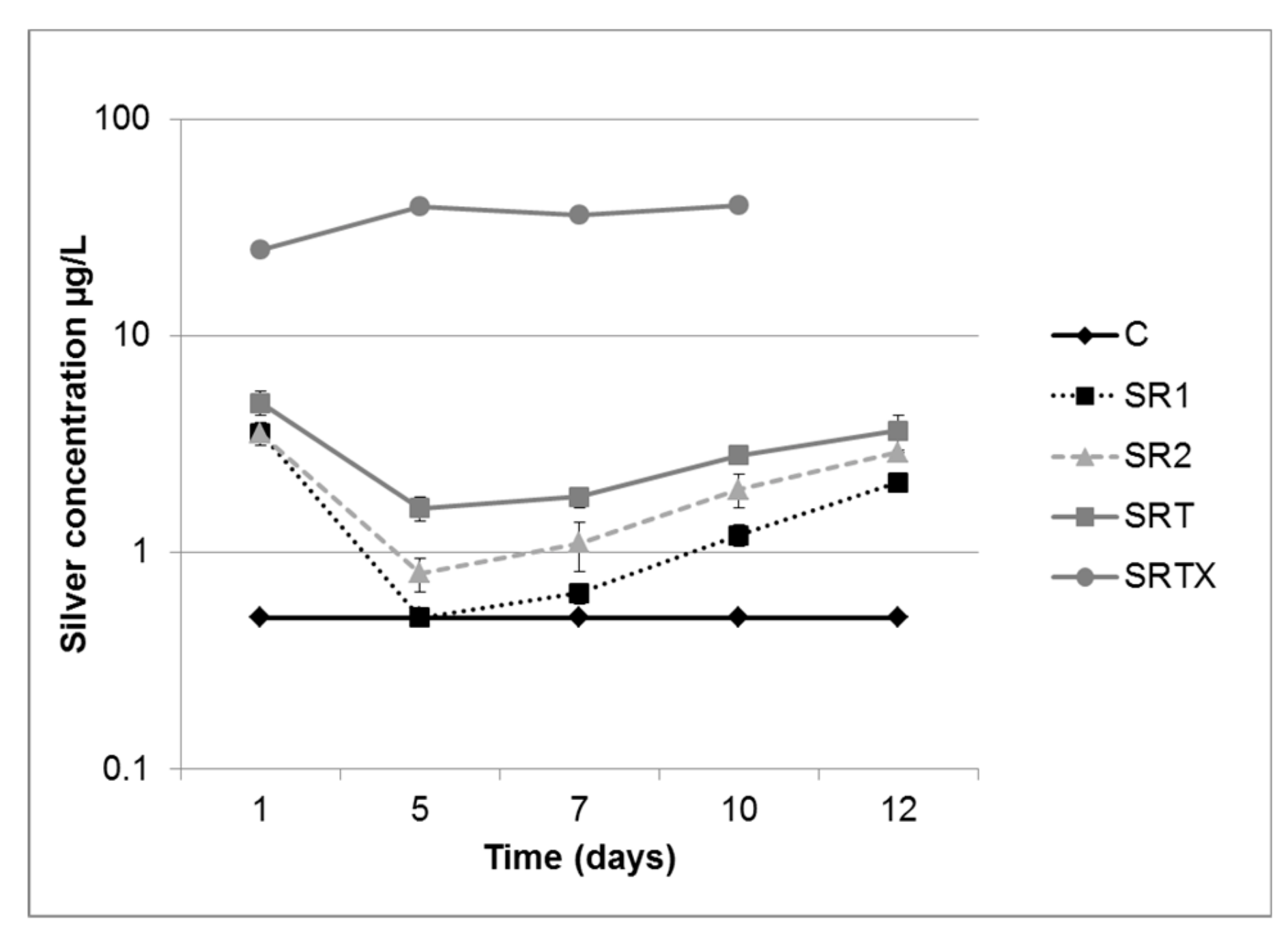 Water 11 01108 g004 550