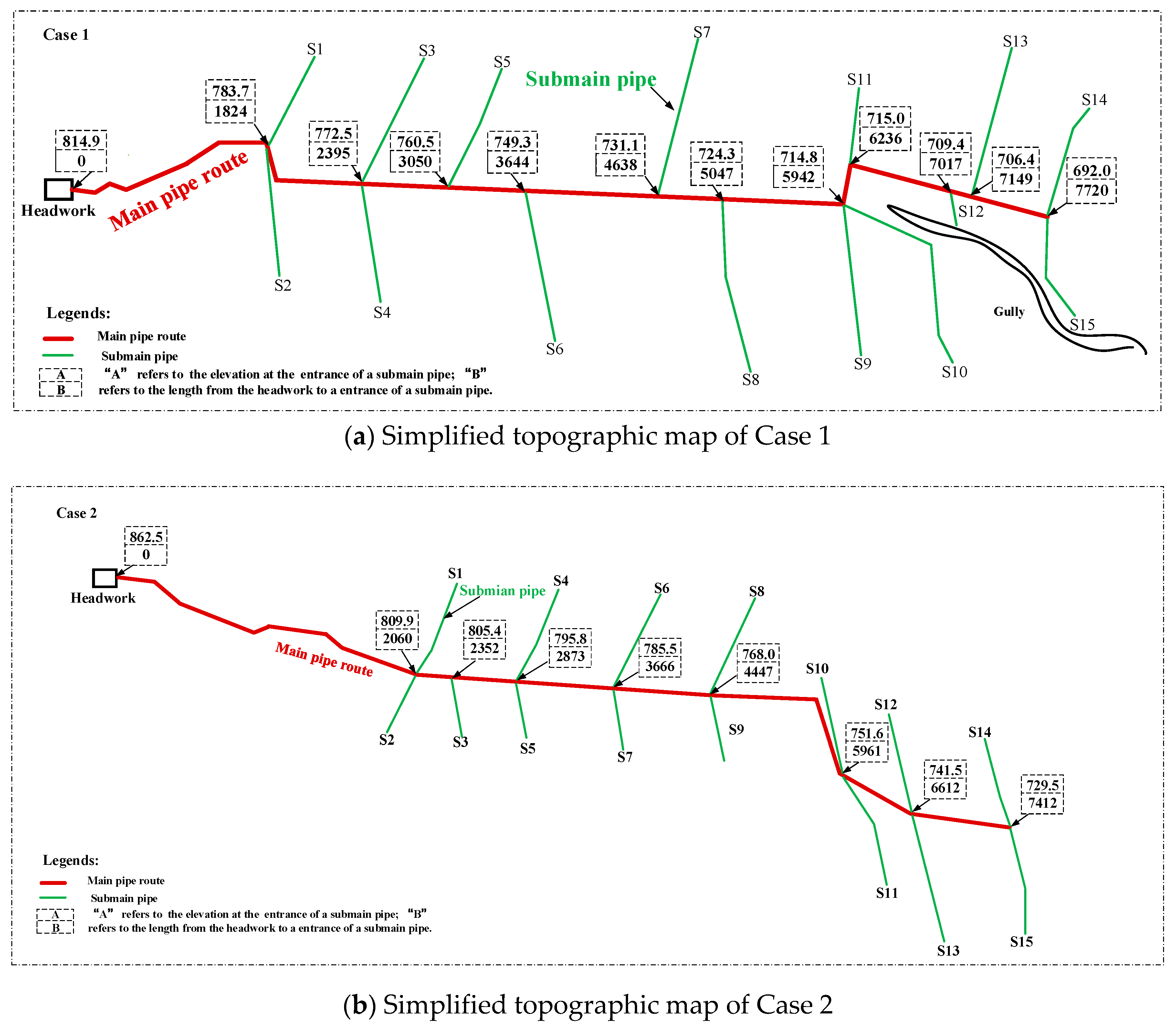 Water 11 01112 g004 Water 11 01112 g004