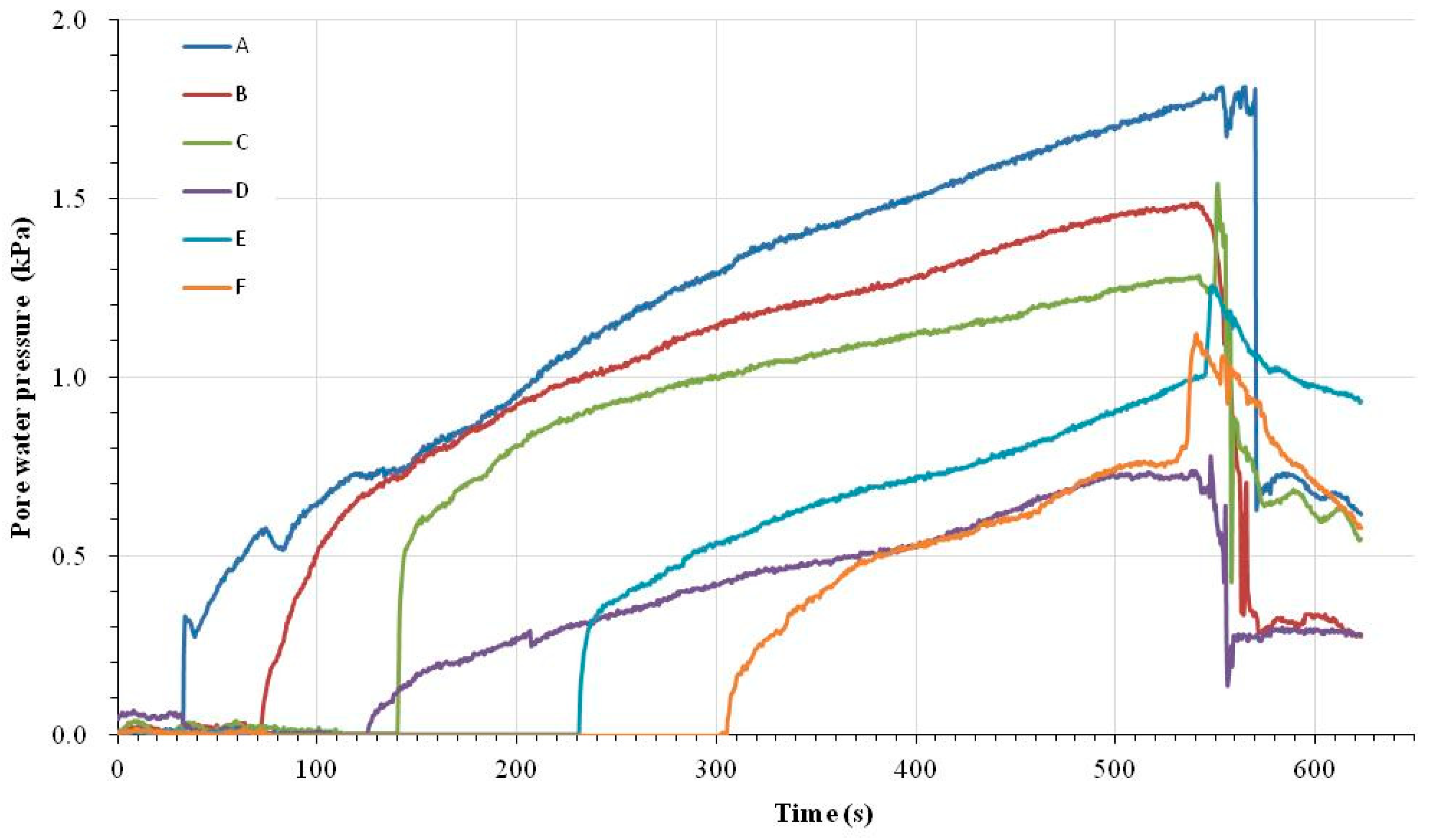 Water 11 01115 g006 550