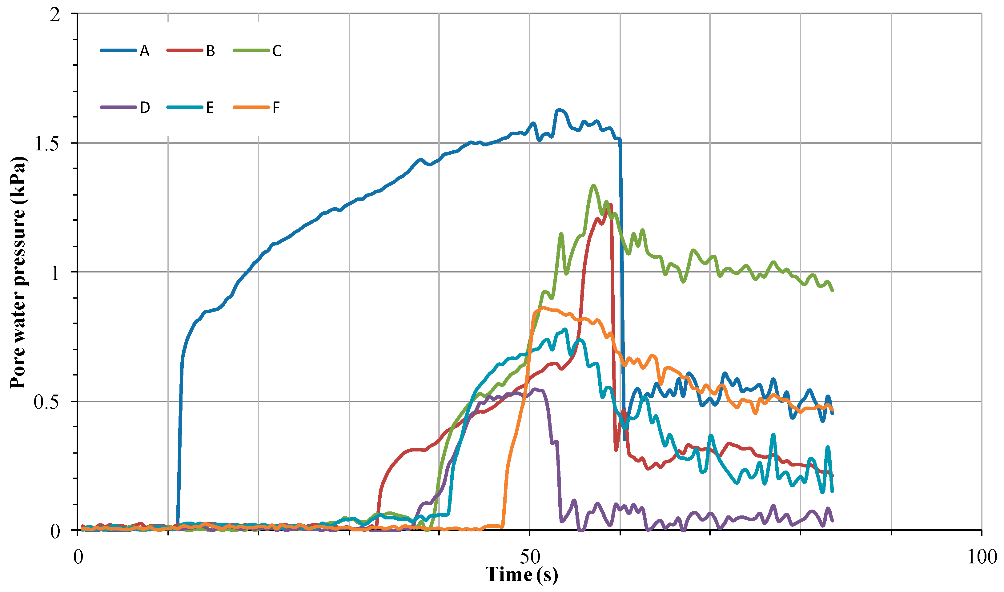 Water 11 01115 g012 550