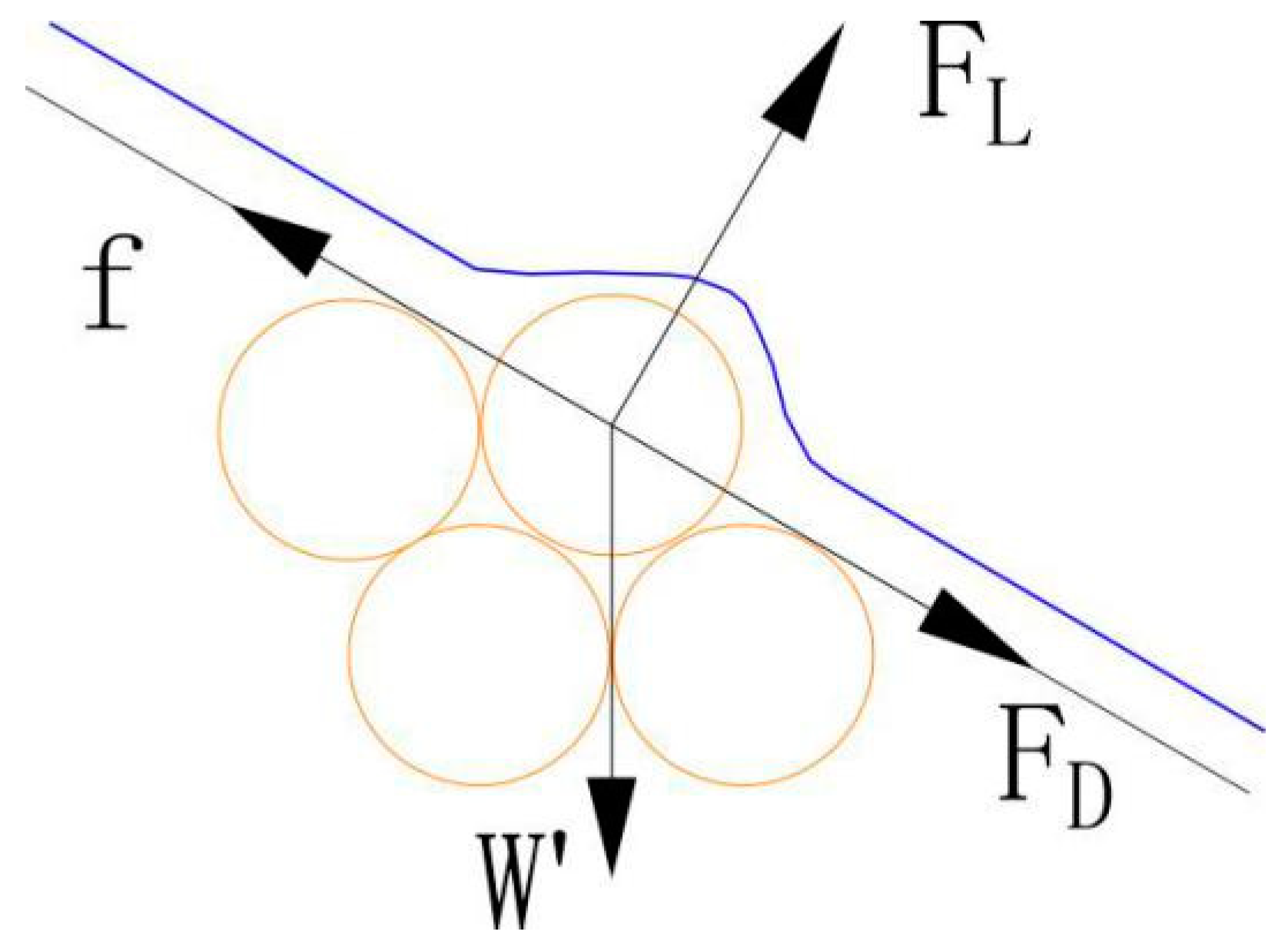 Water 11 01115 g016 550