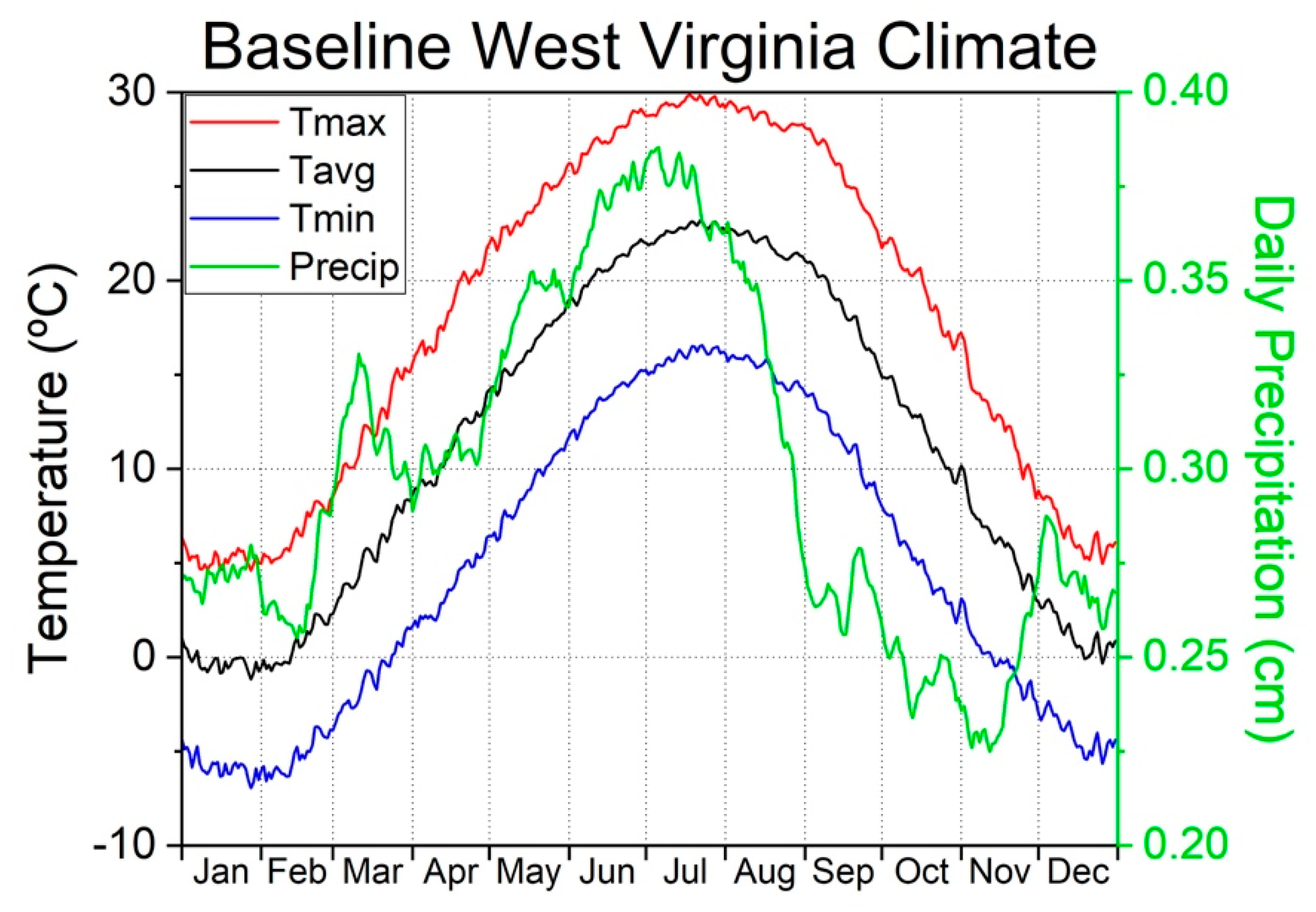 Water 11 01117 g002 Water 11 01117 g002