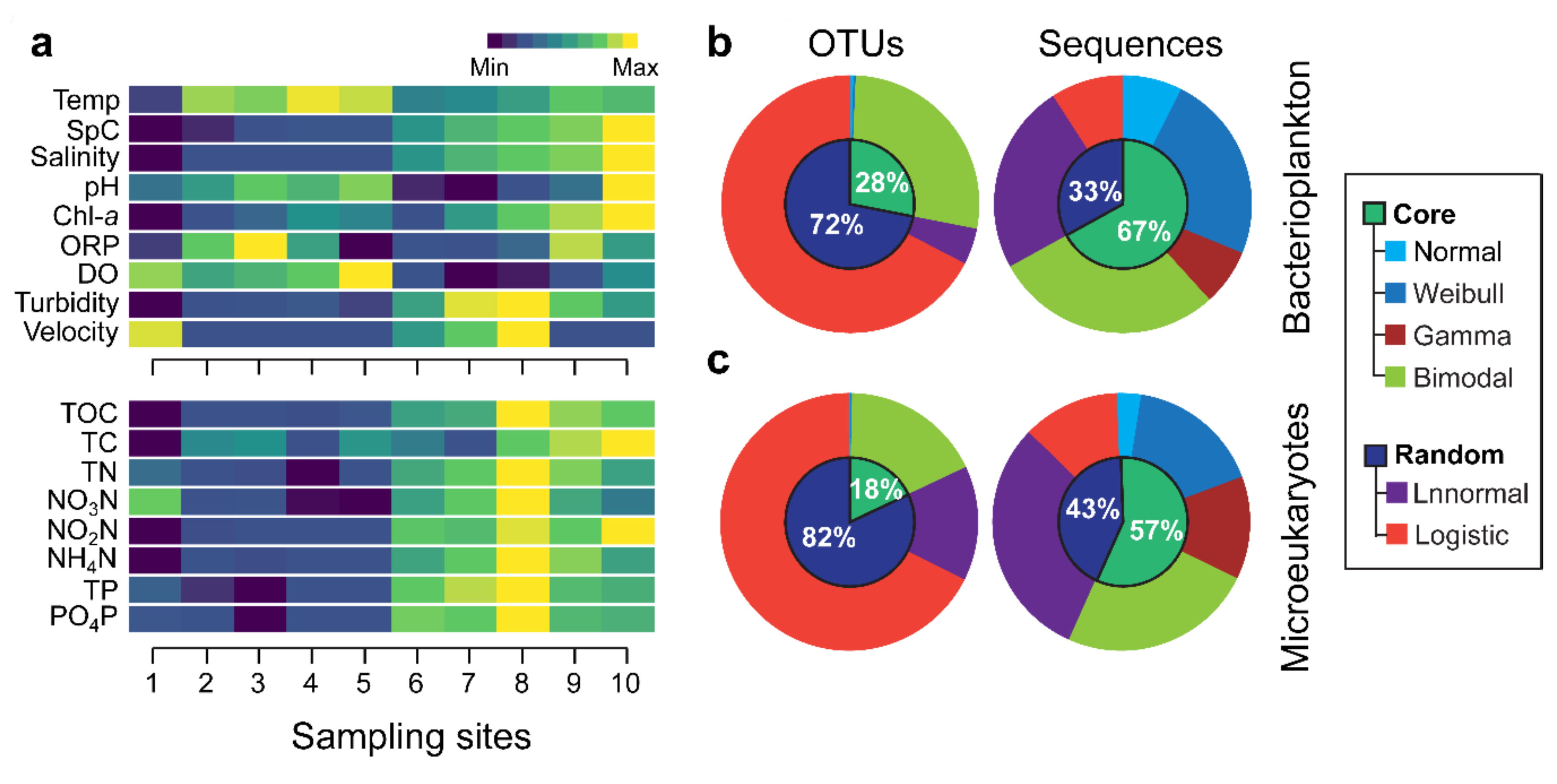 Water 11 01127 g002 Water 11 01127 g002