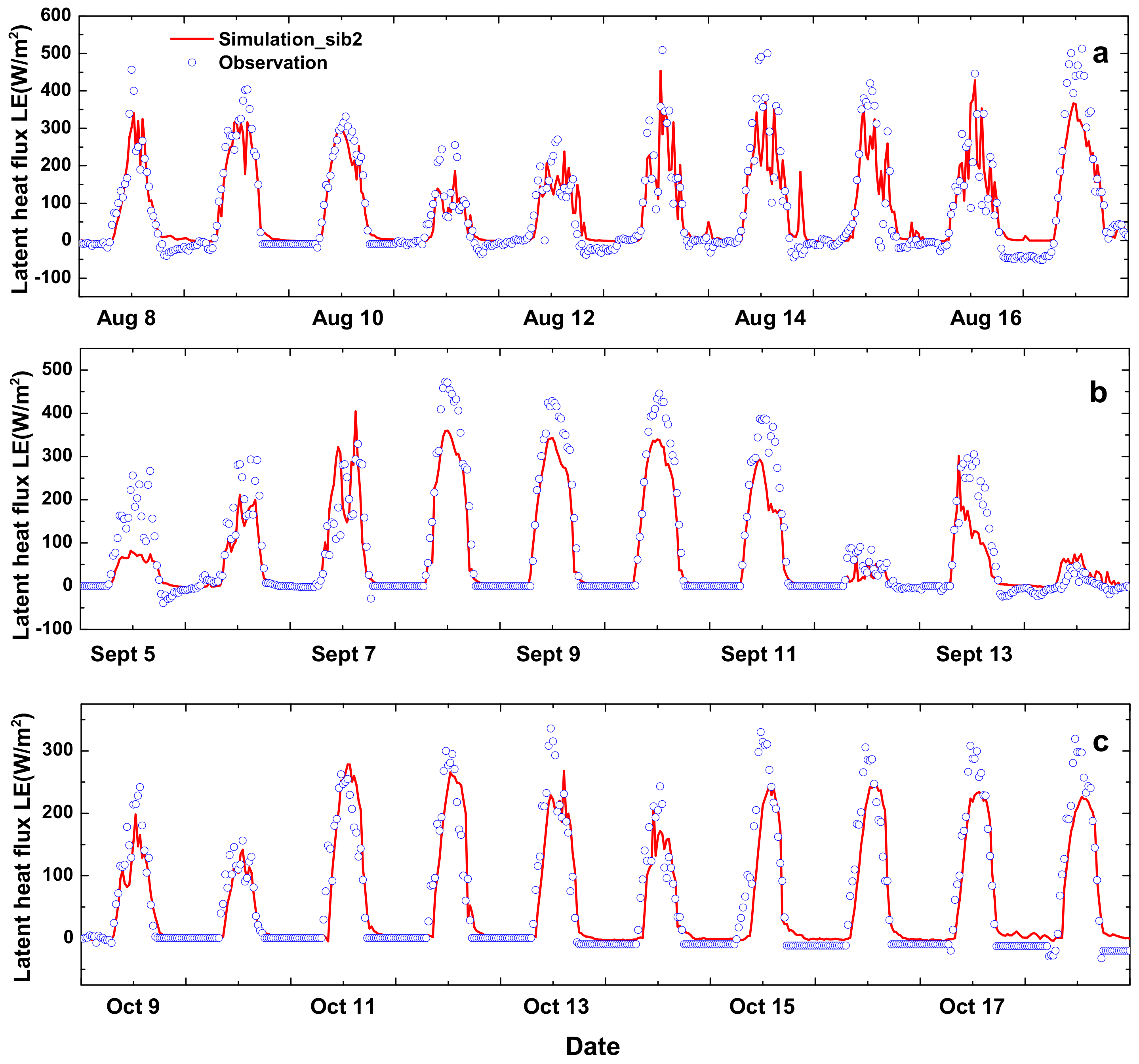 Water 11 01128 g006 Water 11 01128 g006