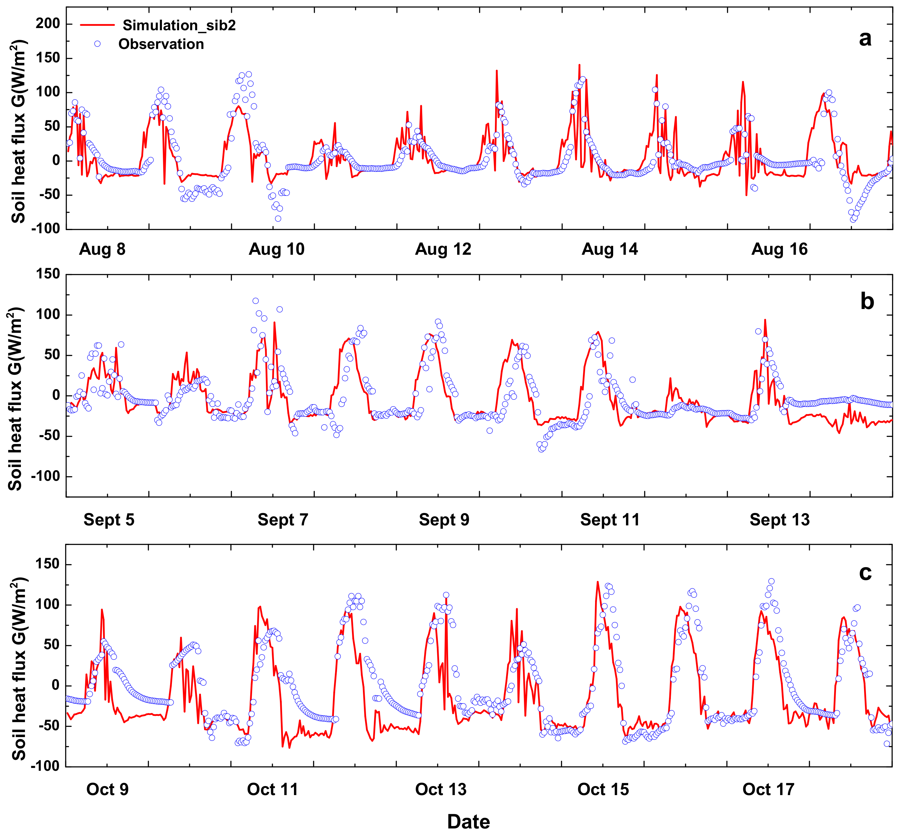 Water 11 01128 g007 Water 11 01128 g007