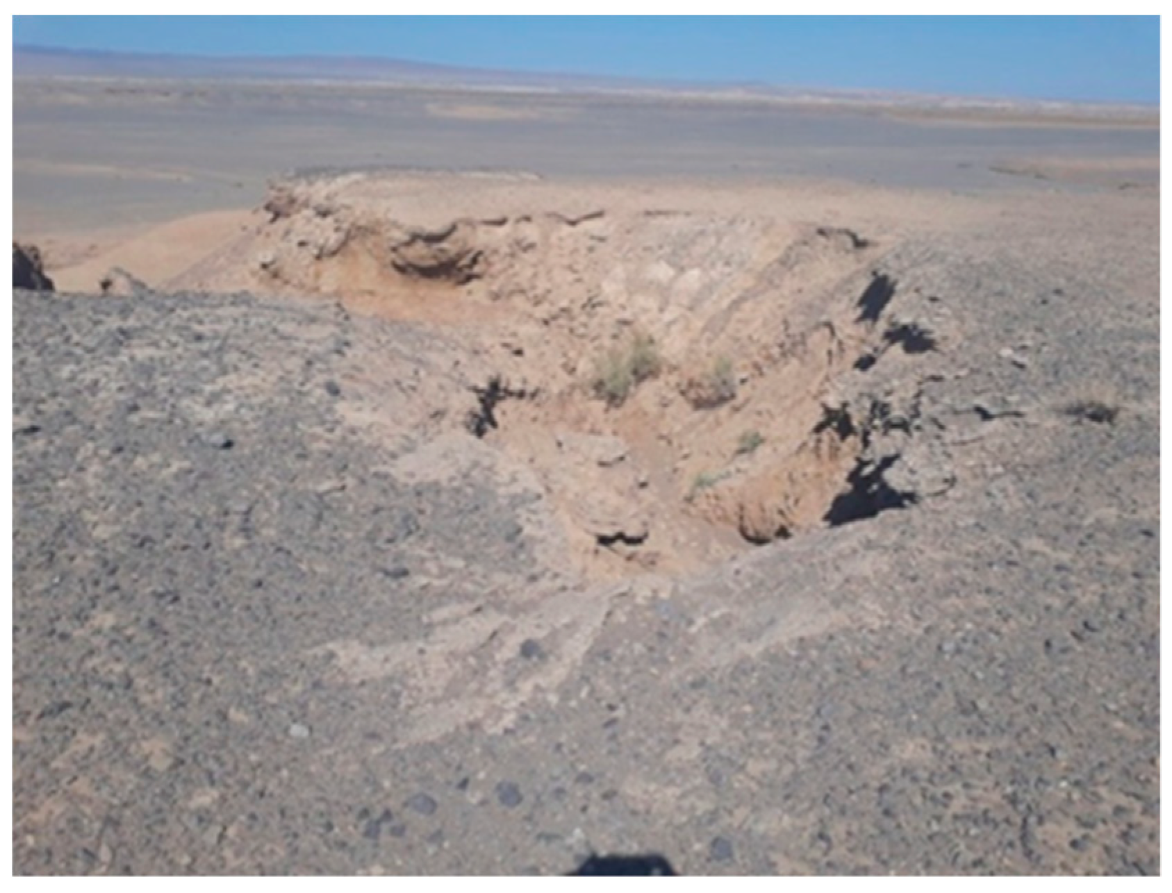 Water 11 01129 g003 Water 11 01129 g003