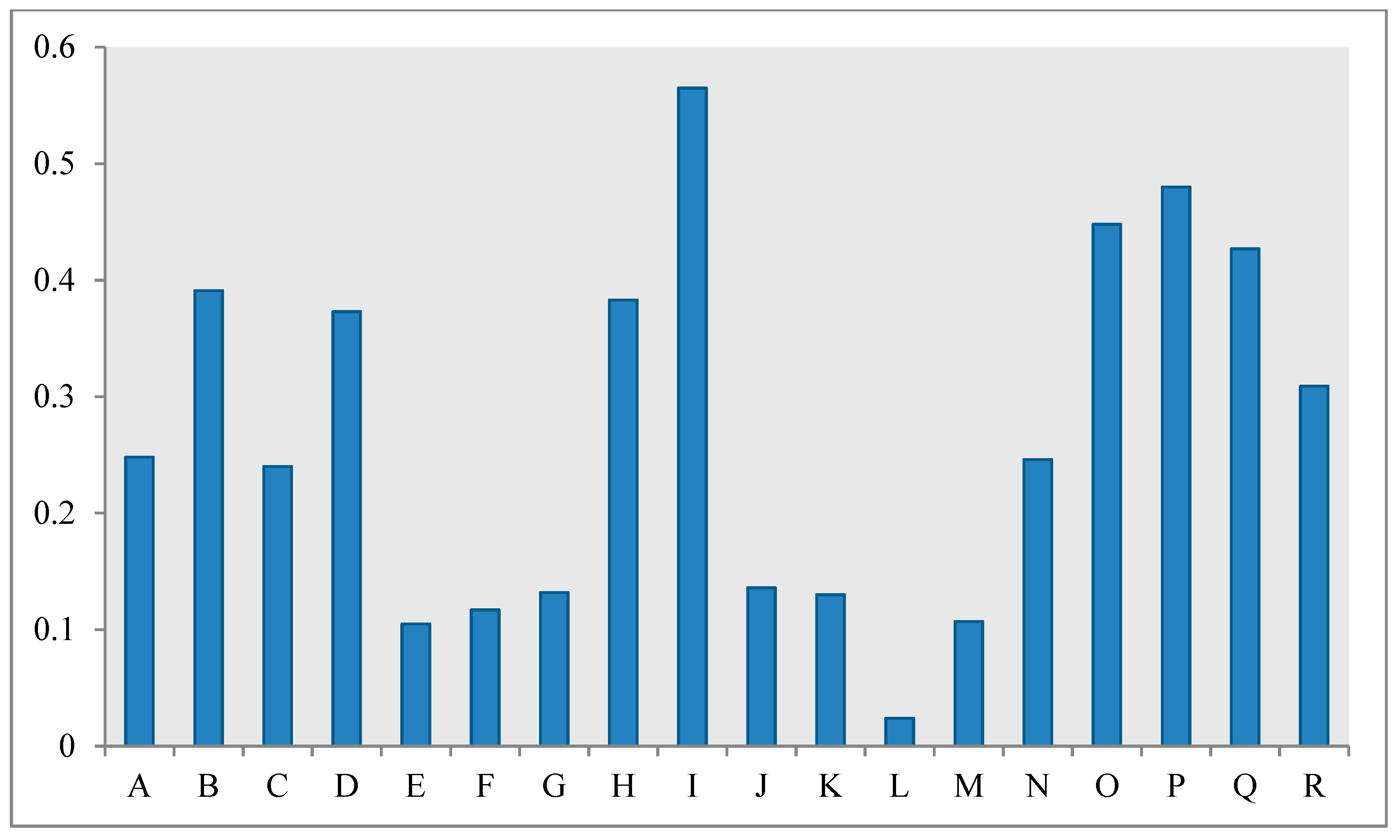 Water 11 01129 g006 Water 11 01129 g006