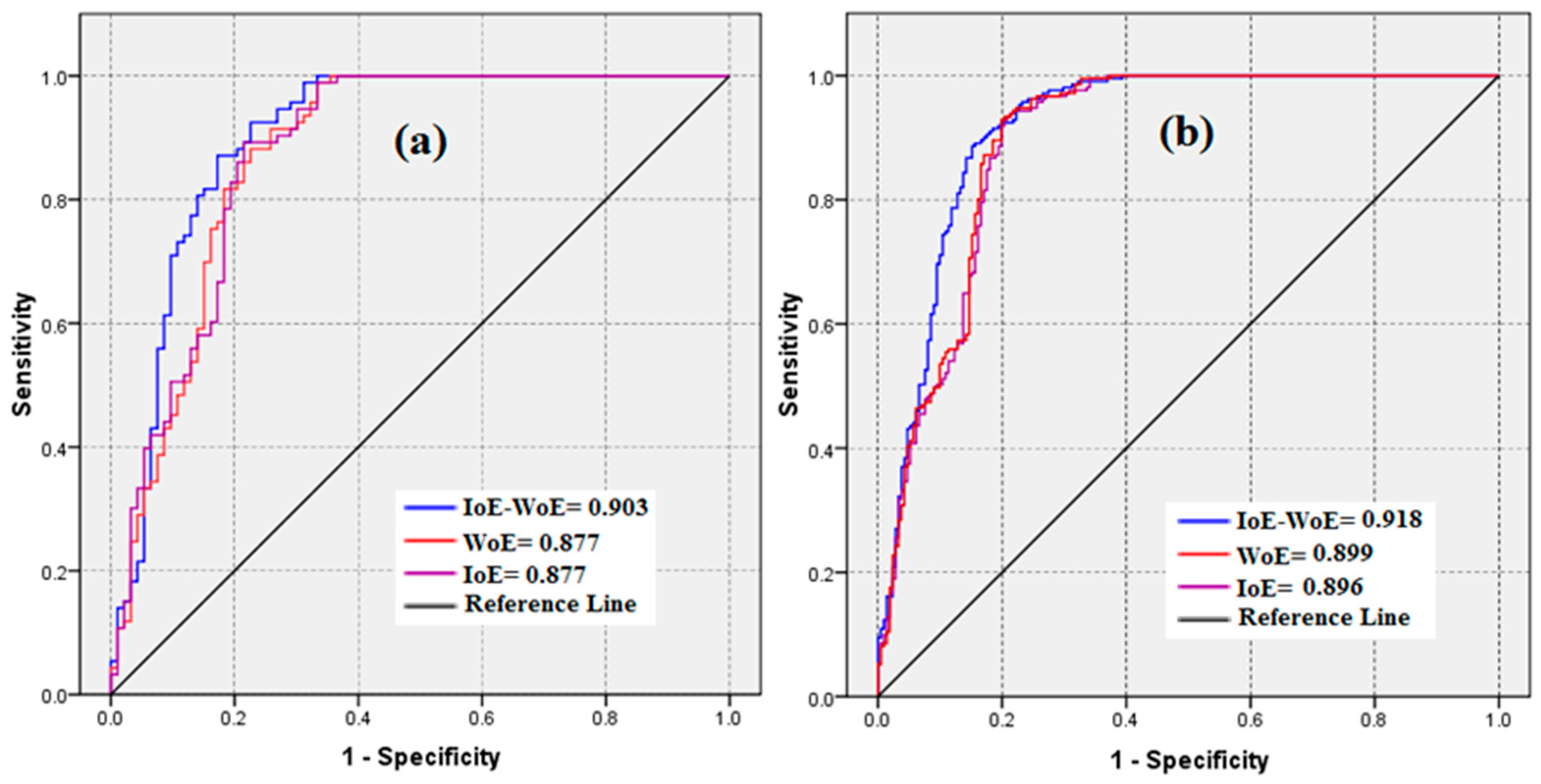 Water 11 01129 g009 Water 11 01129 g009