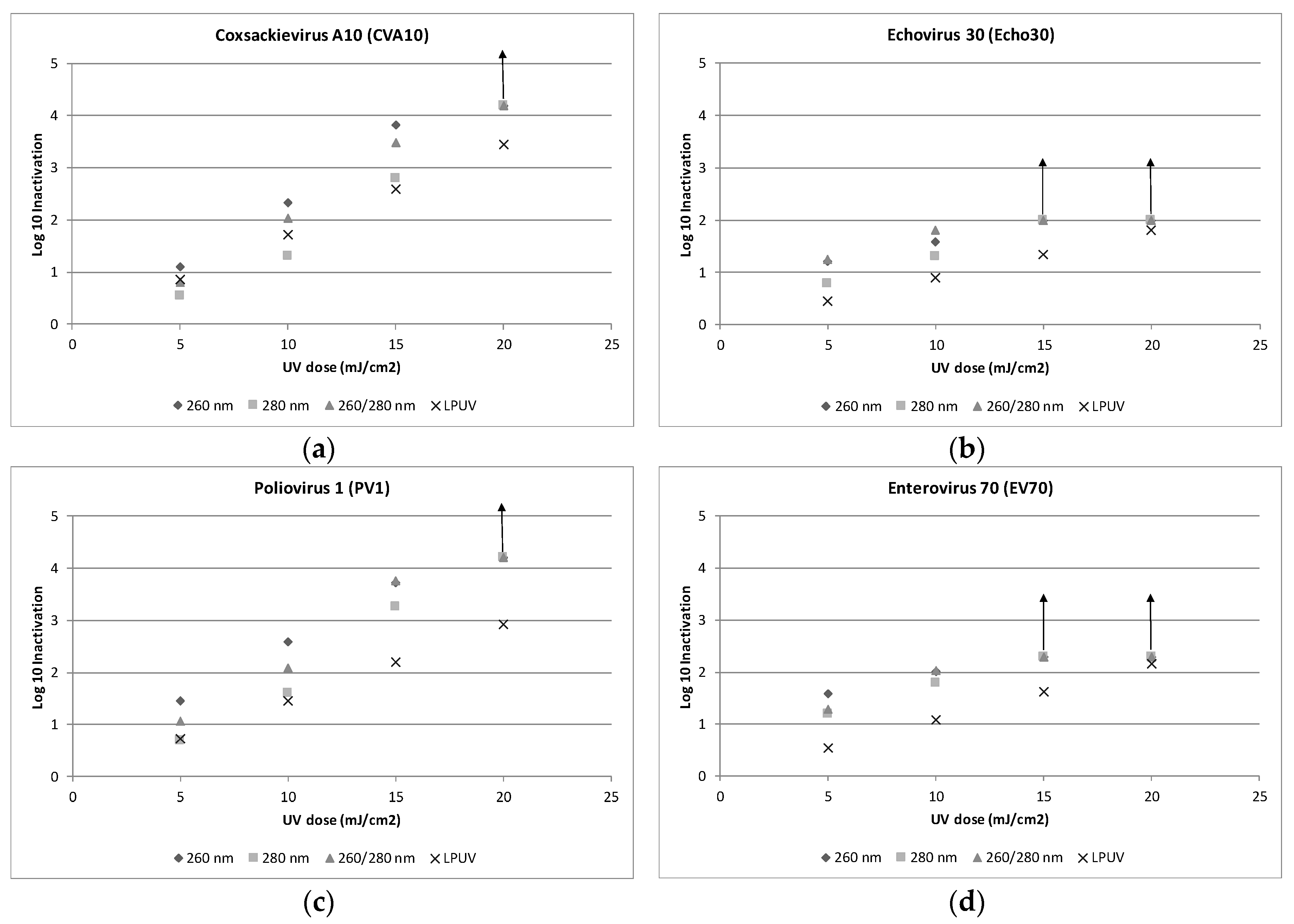 Water 11 01131 g001 Water 11 01131 g001