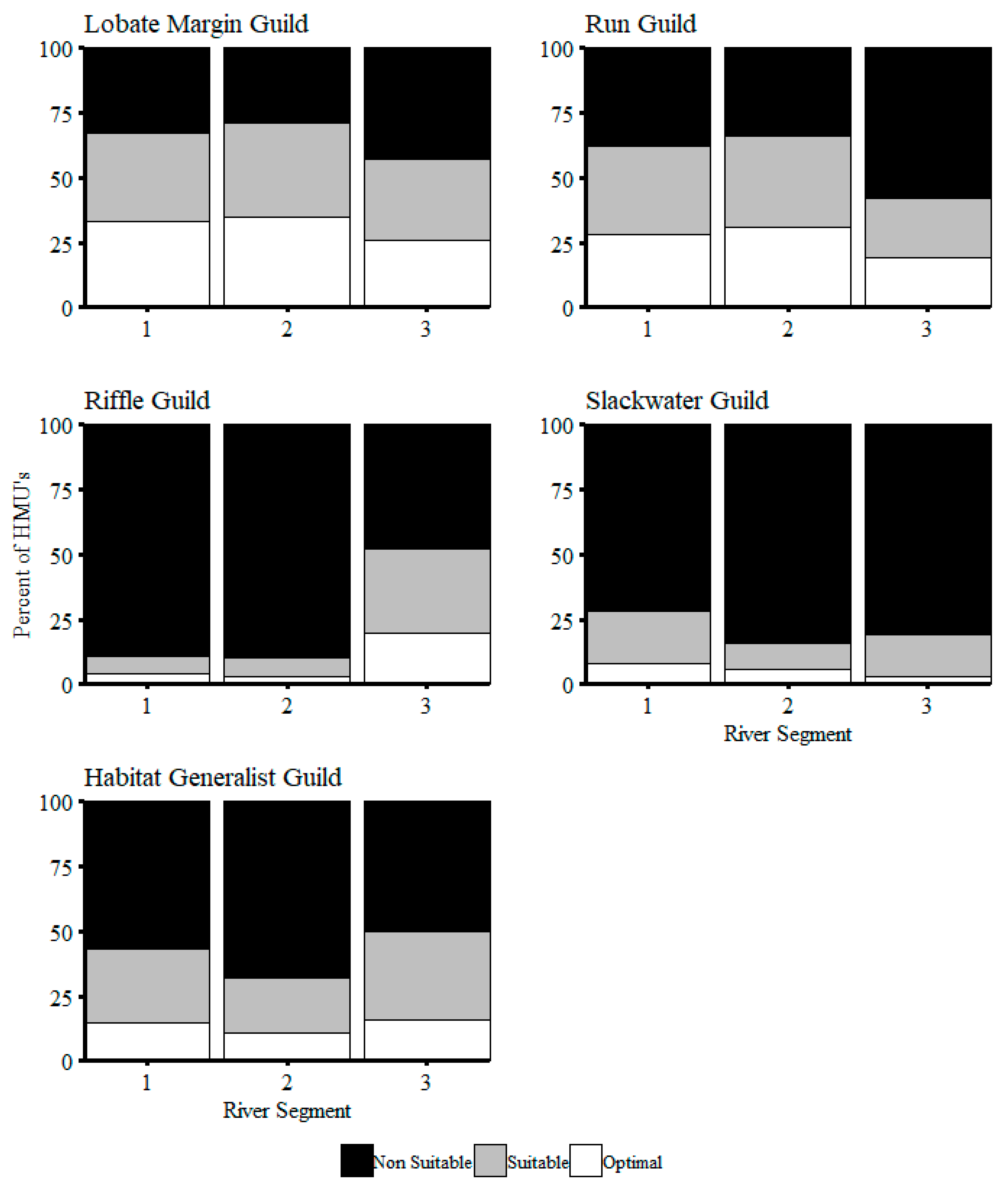 Water 11 01132 g002 Water 11 01132 g002