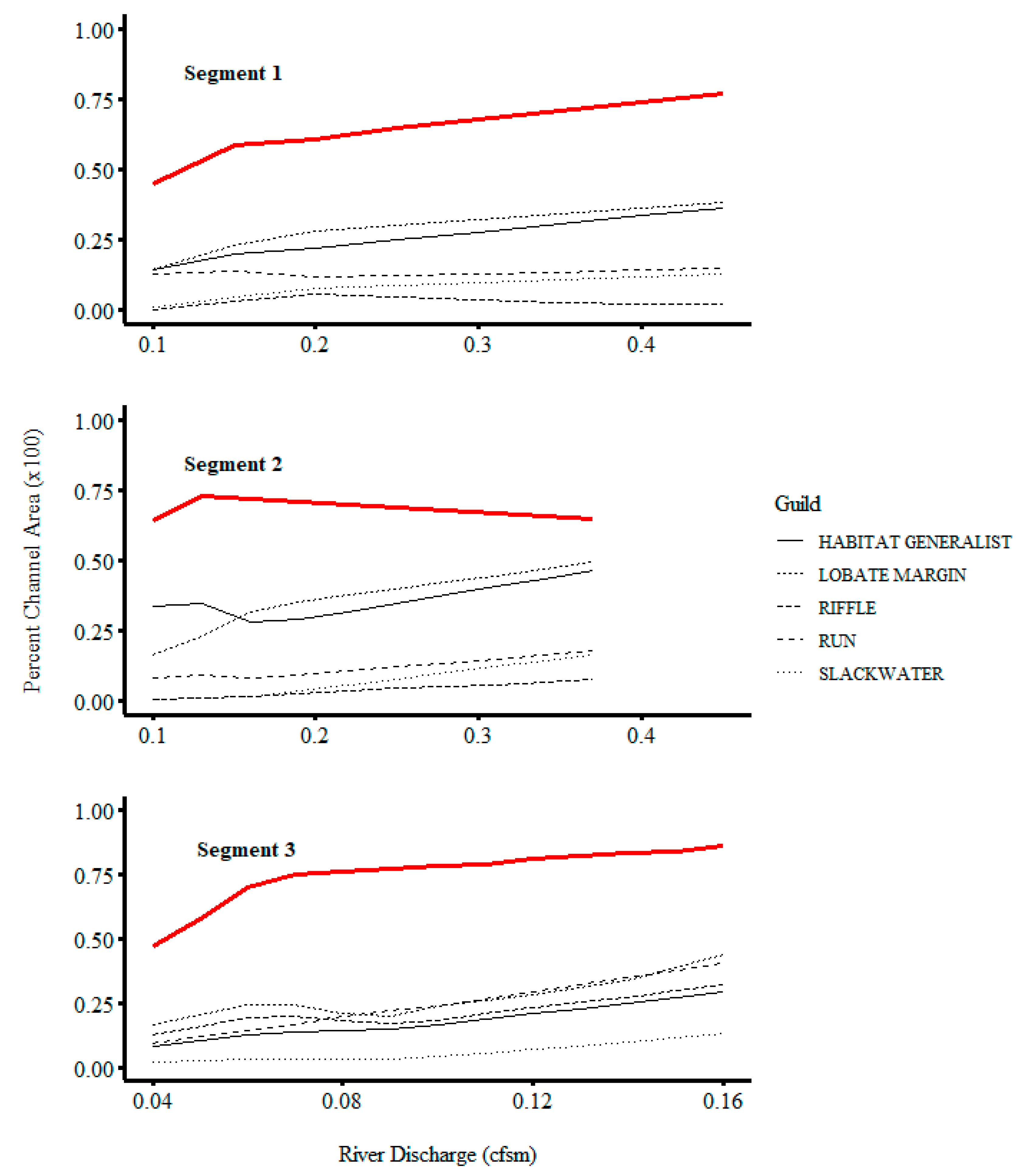 Water 11 01132 g003 Water 11 01132 g003