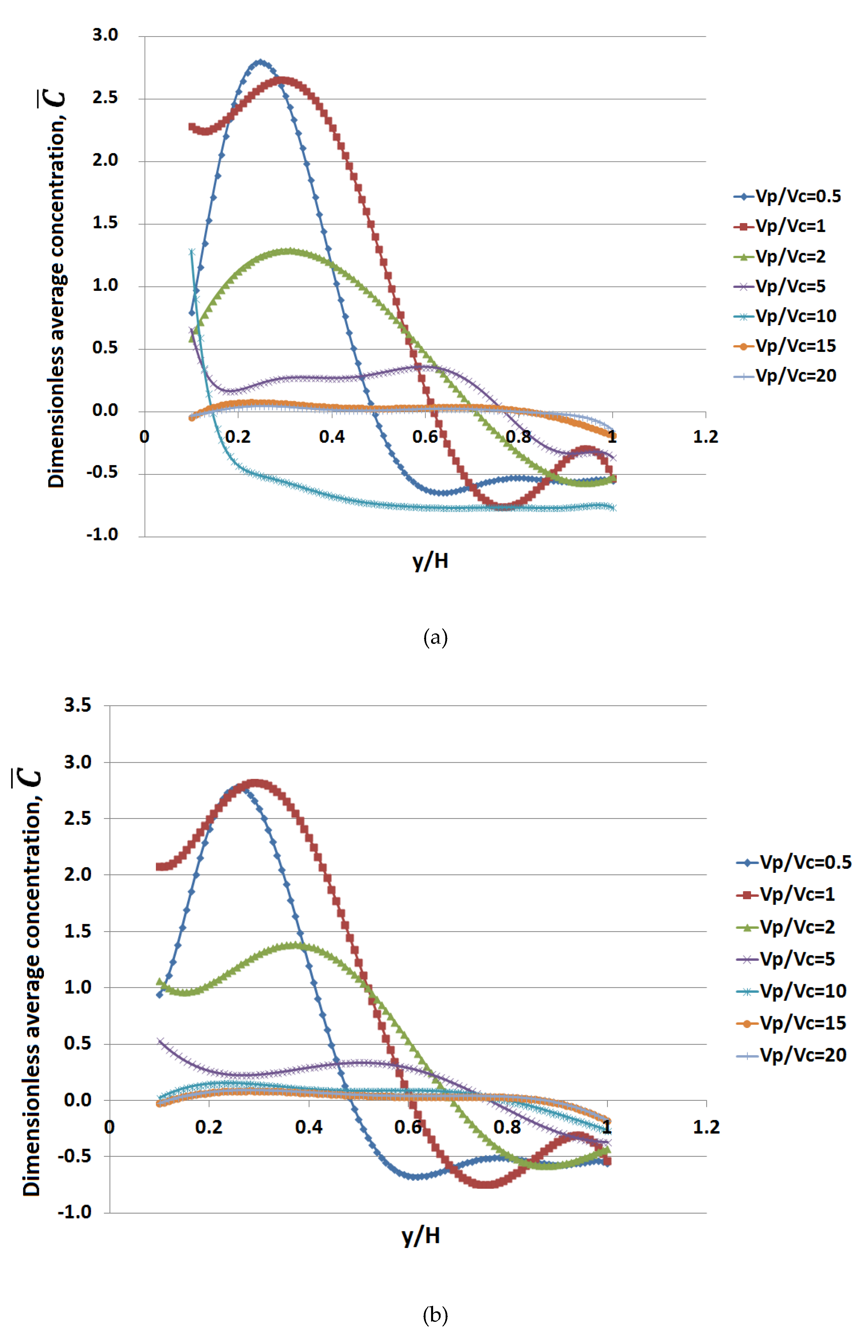Water 11 01135 g005a Water 11 01135 g005a