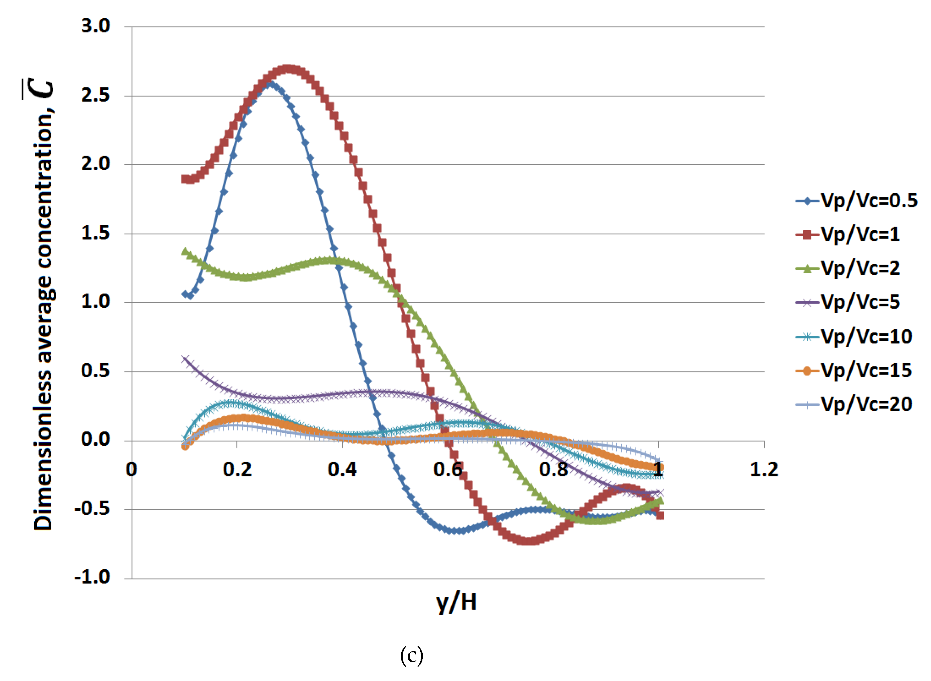 Water 11 01135 g005b Water 11 01135 g005b