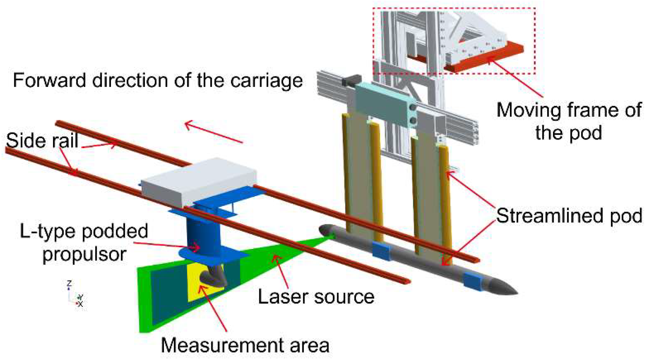 Water 11 01142 g004 Water 11 01142 g004