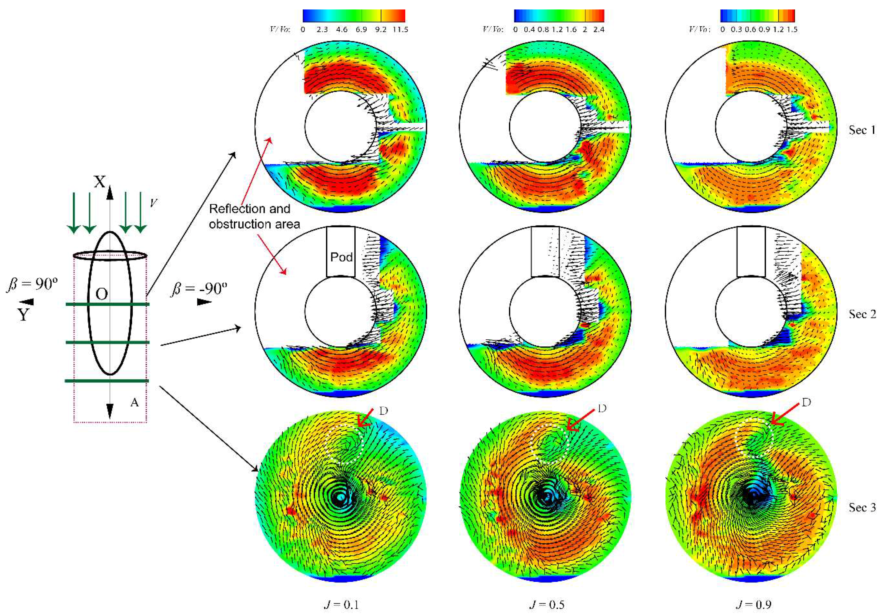Water 11 01142 g006 Water 11 01142 g006