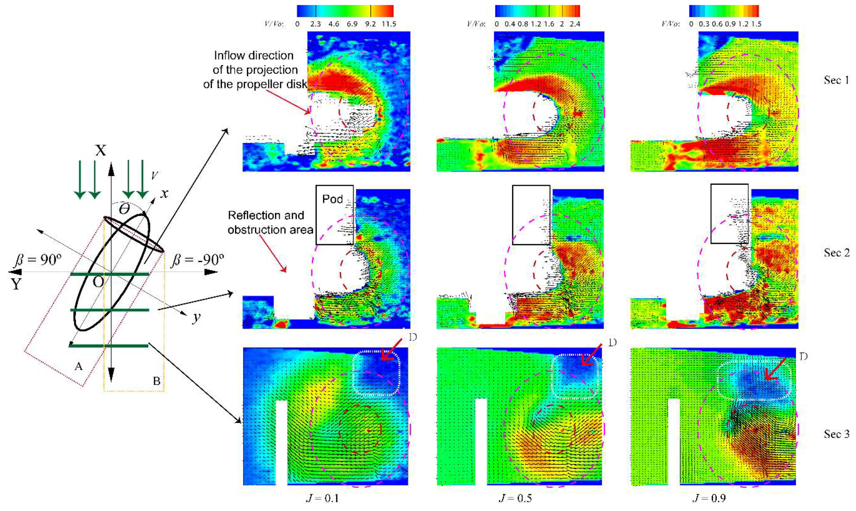 Water 11 01142 g007 Water 11 01142 g007