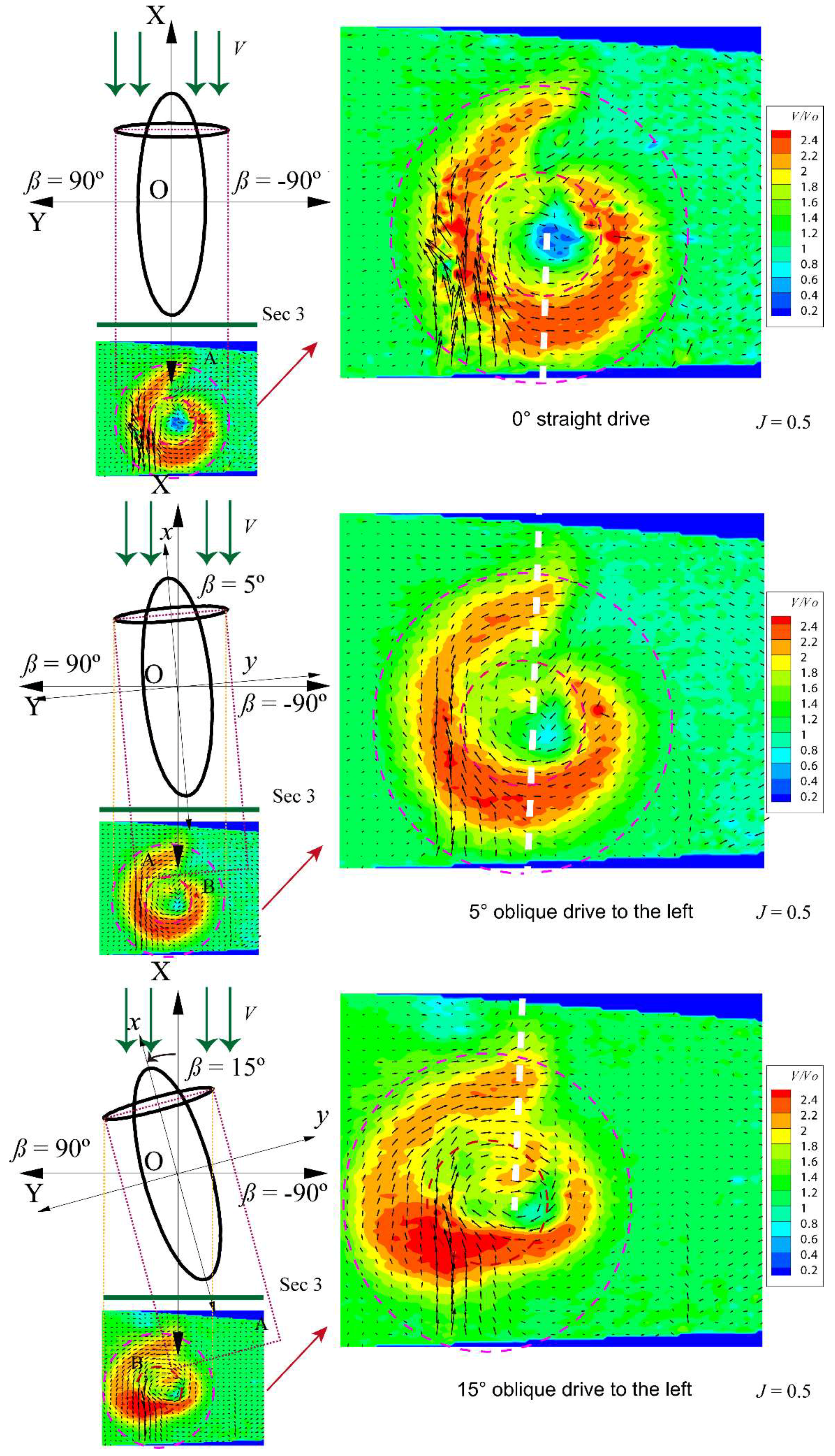 Water 11 01142 g010 Water 11 01142 g010